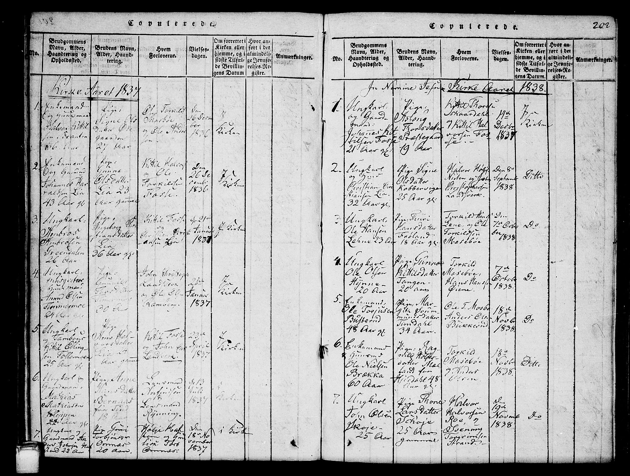Hjartdal kirkebøker, SAKO/A-270/G/Gb/L0001: Parish register (copy) no. II 1, 1815-1842, p. 202