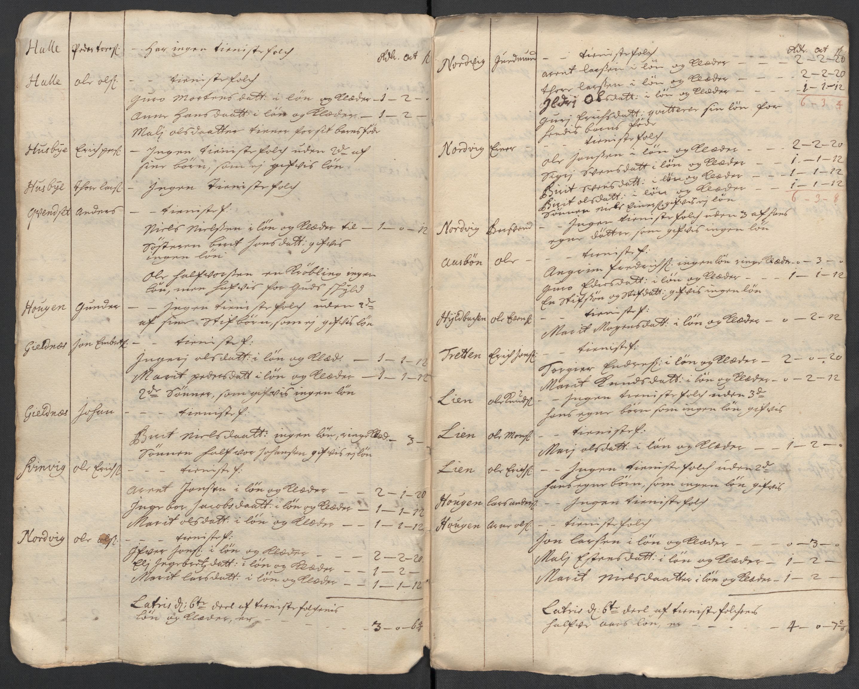 Rentekammeret inntil 1814, Reviderte regnskaper, Fogderegnskap, RA/EA-4092/R56/L3745: Fogderegnskap Nordmøre, 1711, p. 228