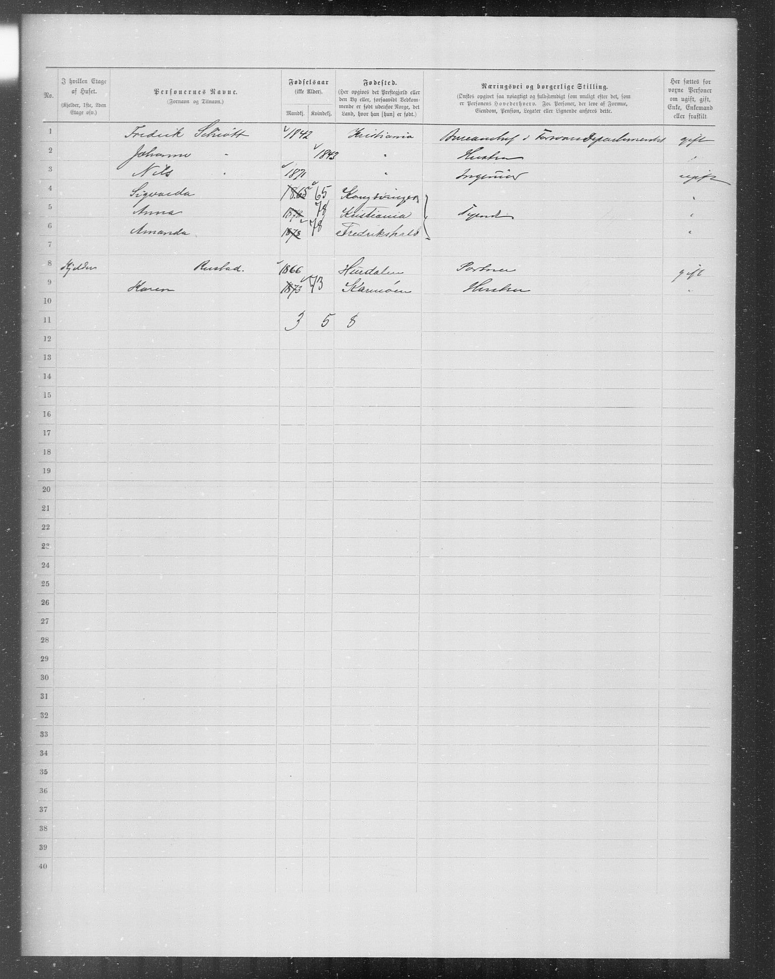 OBA, Municipal Census 1899 for Kristiania, 1899, p. 7142