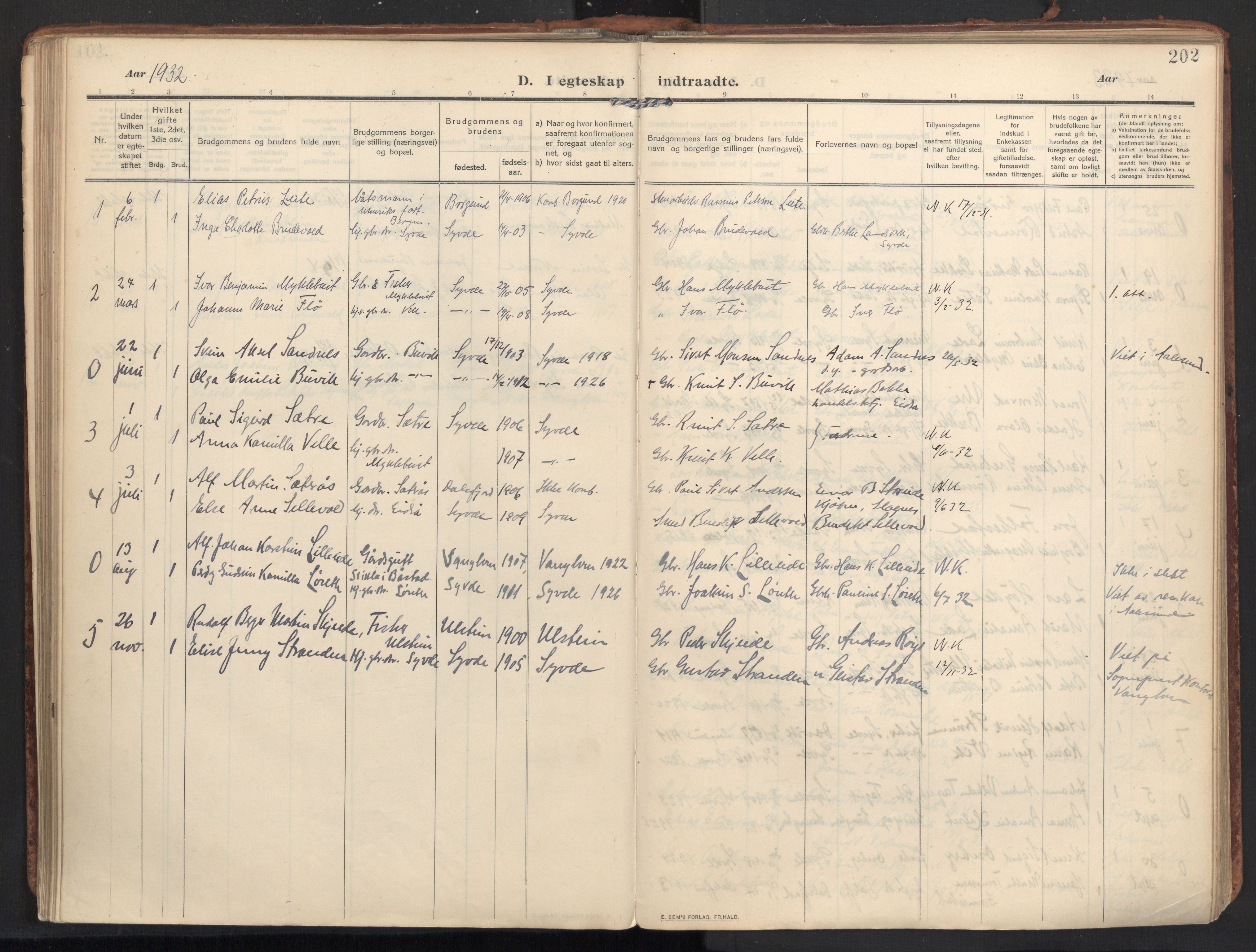Ministerialprotokoller, klokkerbøker og fødselsregistre - Møre og Romsdal, SAT/A-1454/502/L0026: Parish register (official) no. 502A04, 1909-1933, p. 202