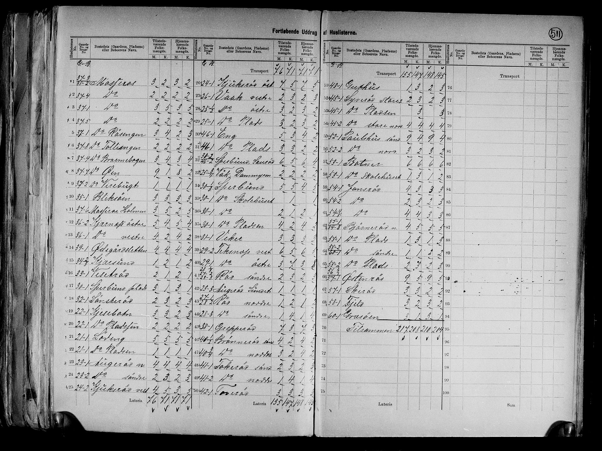 RA, 1891 census for 0137 Våler, 1891, p. 9