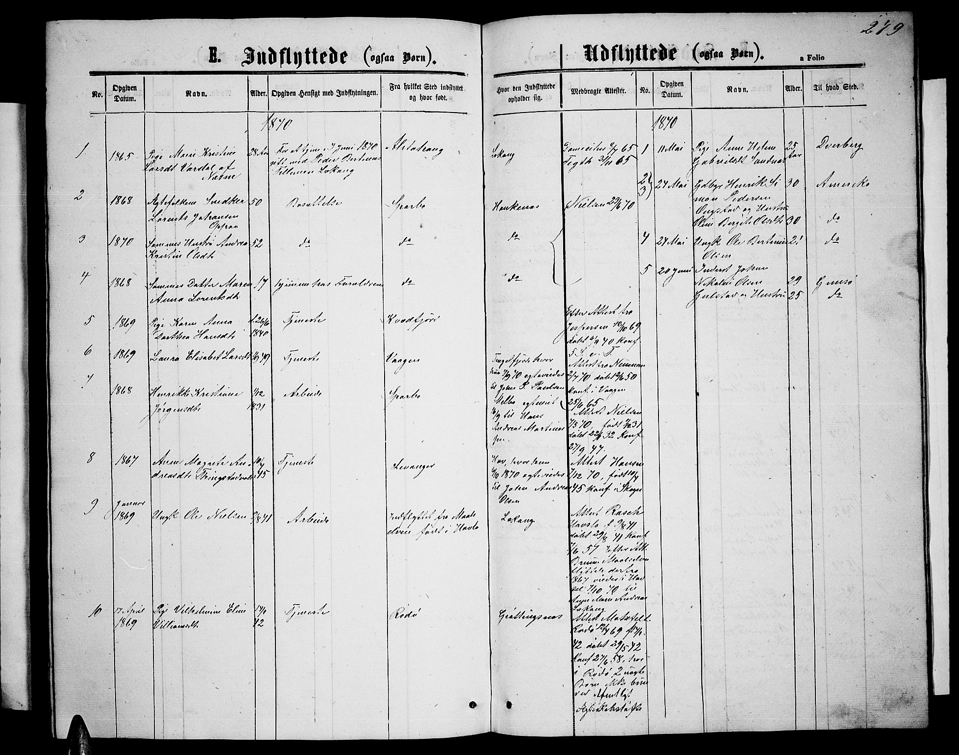 Ministerialprotokoller, klokkerbøker og fødselsregistre - Nordland, AV/SAT-A-1459/888/L1266: Parish register (copy) no. 888C04, 1864-1877, p. 279