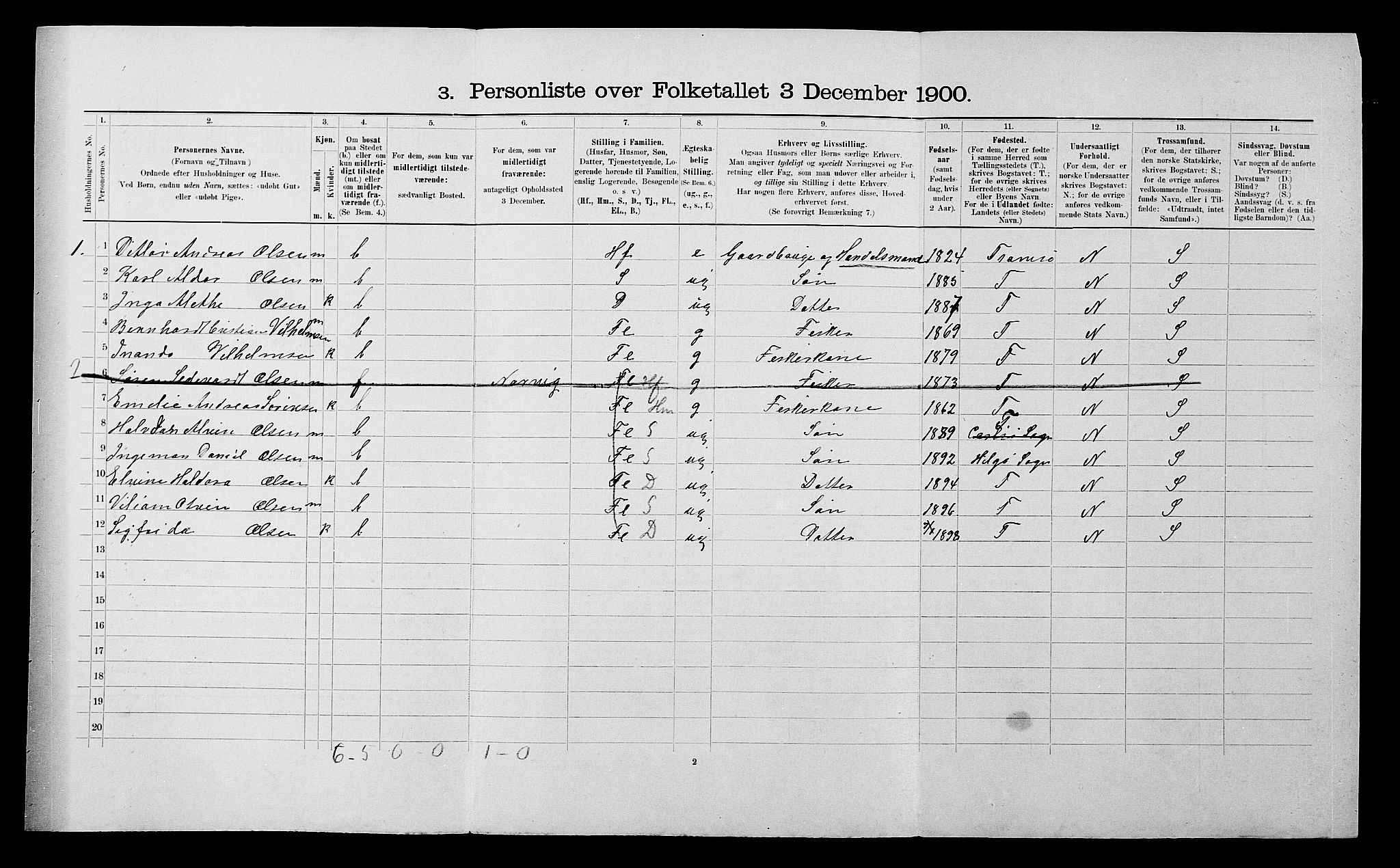 SATØ, 1900 census for Karlsøy, 1900, p. 316