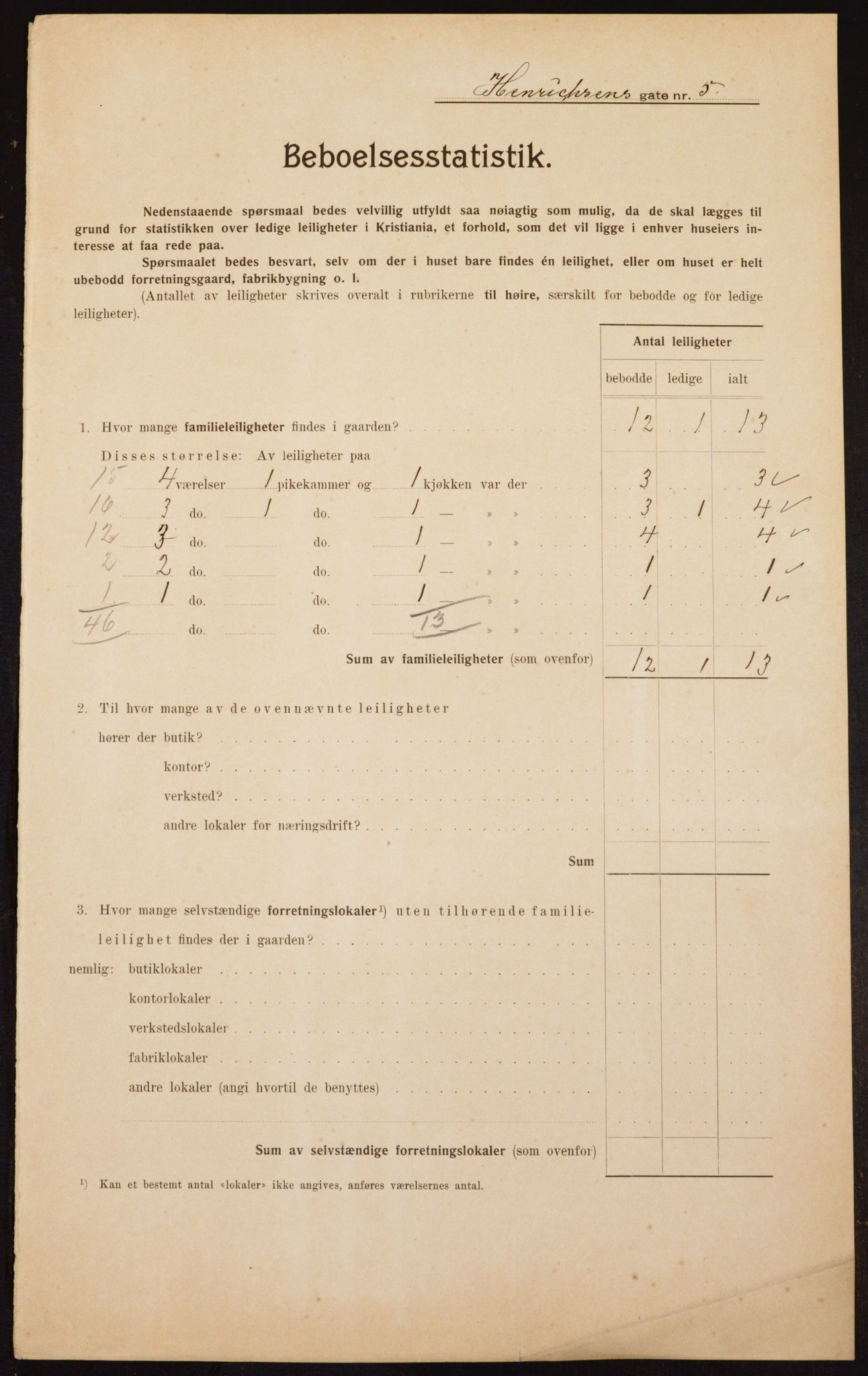 OBA, Municipal Census 1910 for Kristiania, 1910, p. 37855