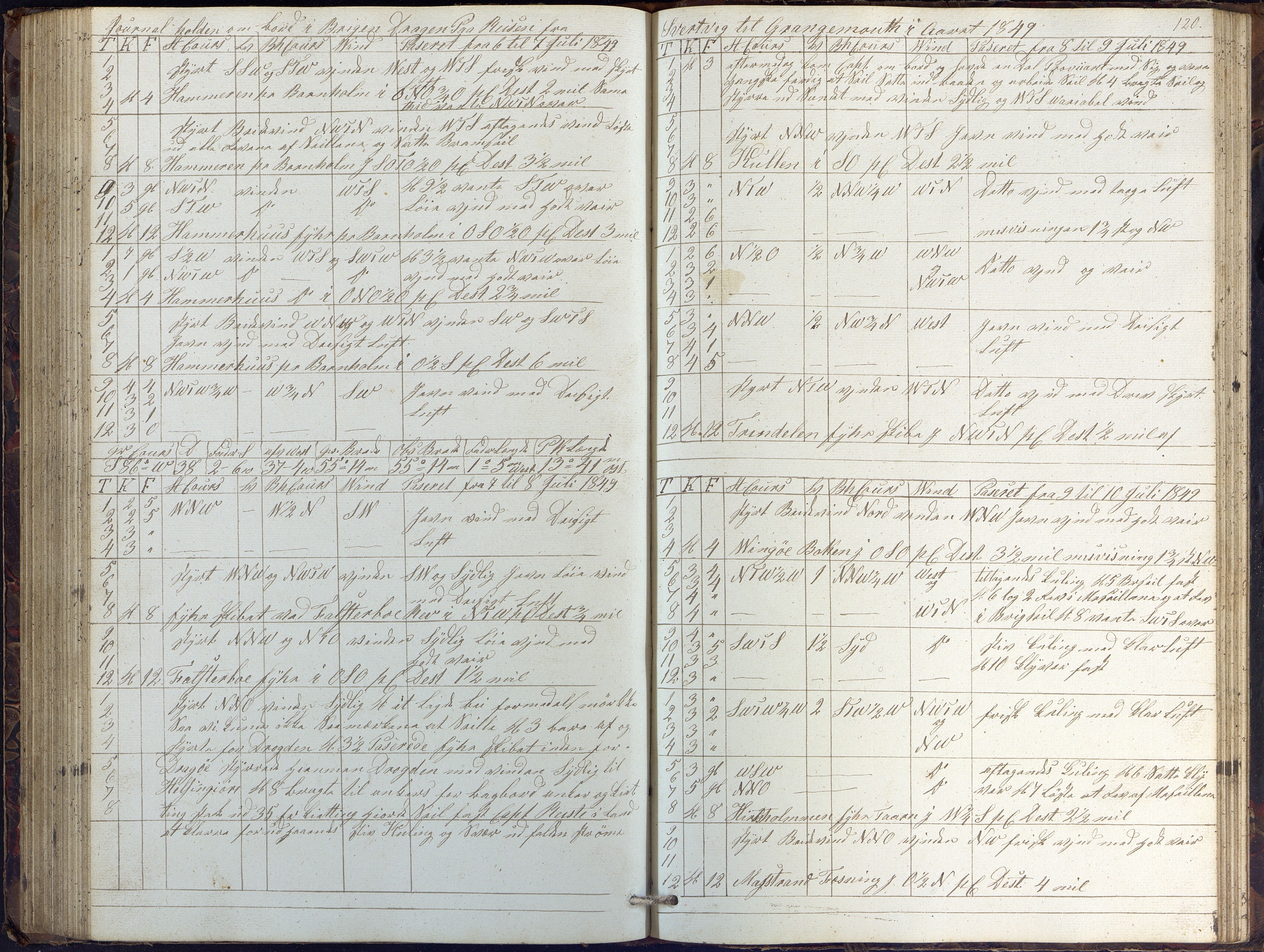 Fartøysarkivet, AAKS/PA-1934/F/L0102/0001: Flere fartøy (se mappenivå) / Dragen (brigg), 1845-1850, p. 120