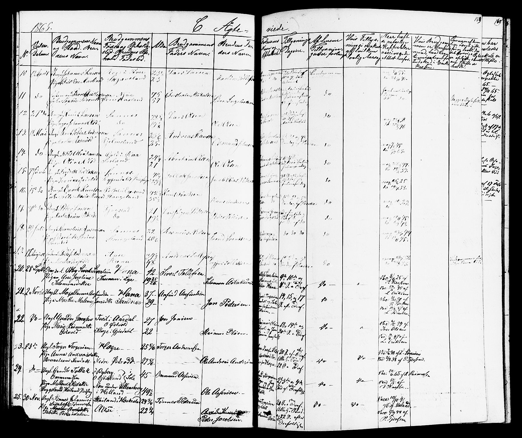 Høyland sokneprestkontor, SAST/A-101799/001/30BB/L0001: Parish register (copy) no. B 1, 1854-1873, p. 159