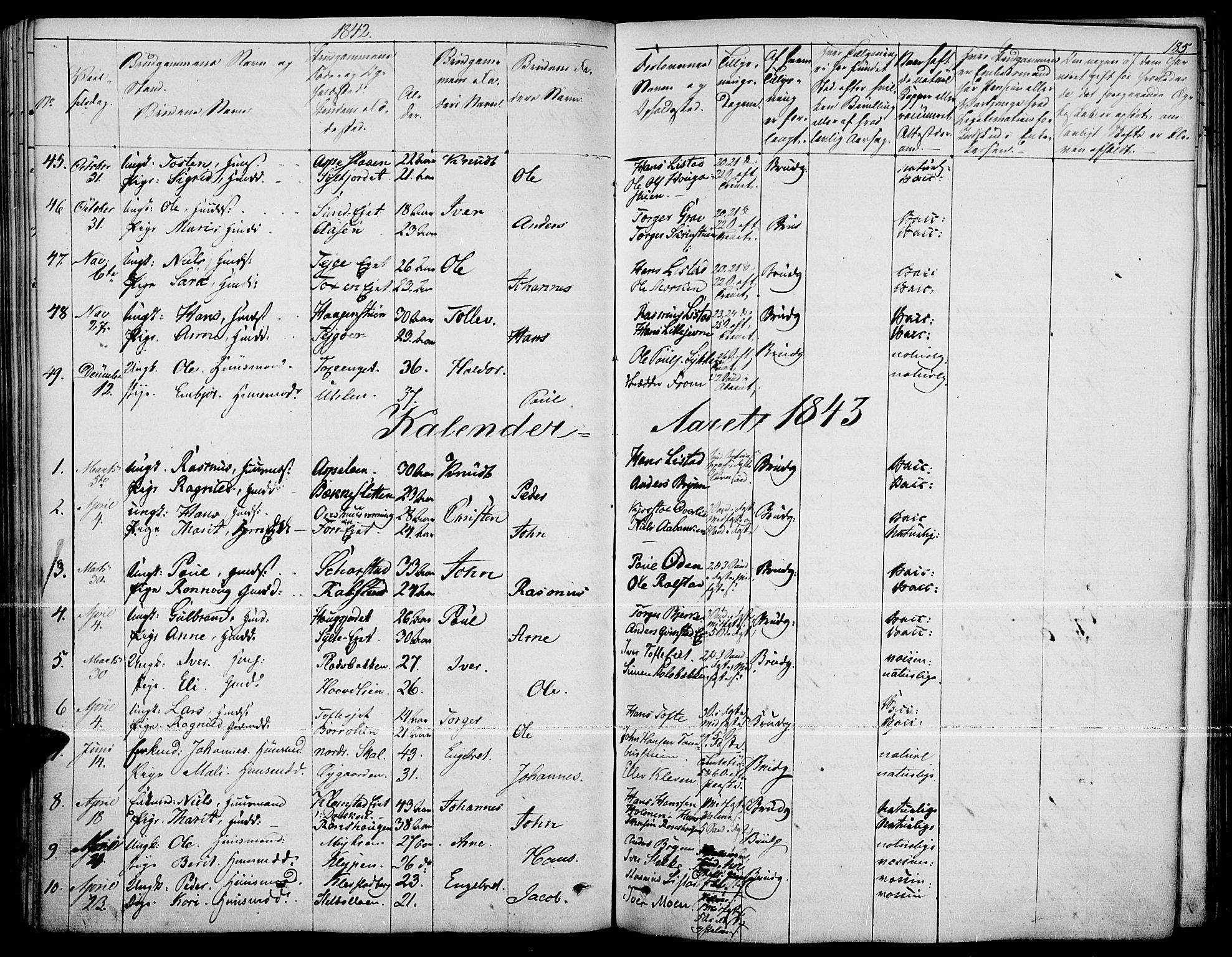 Fron prestekontor, SAH/PREST-078/H/Ha/Haa/L0004: Parish register (official) no. 4, 1839-1848, p. 185
