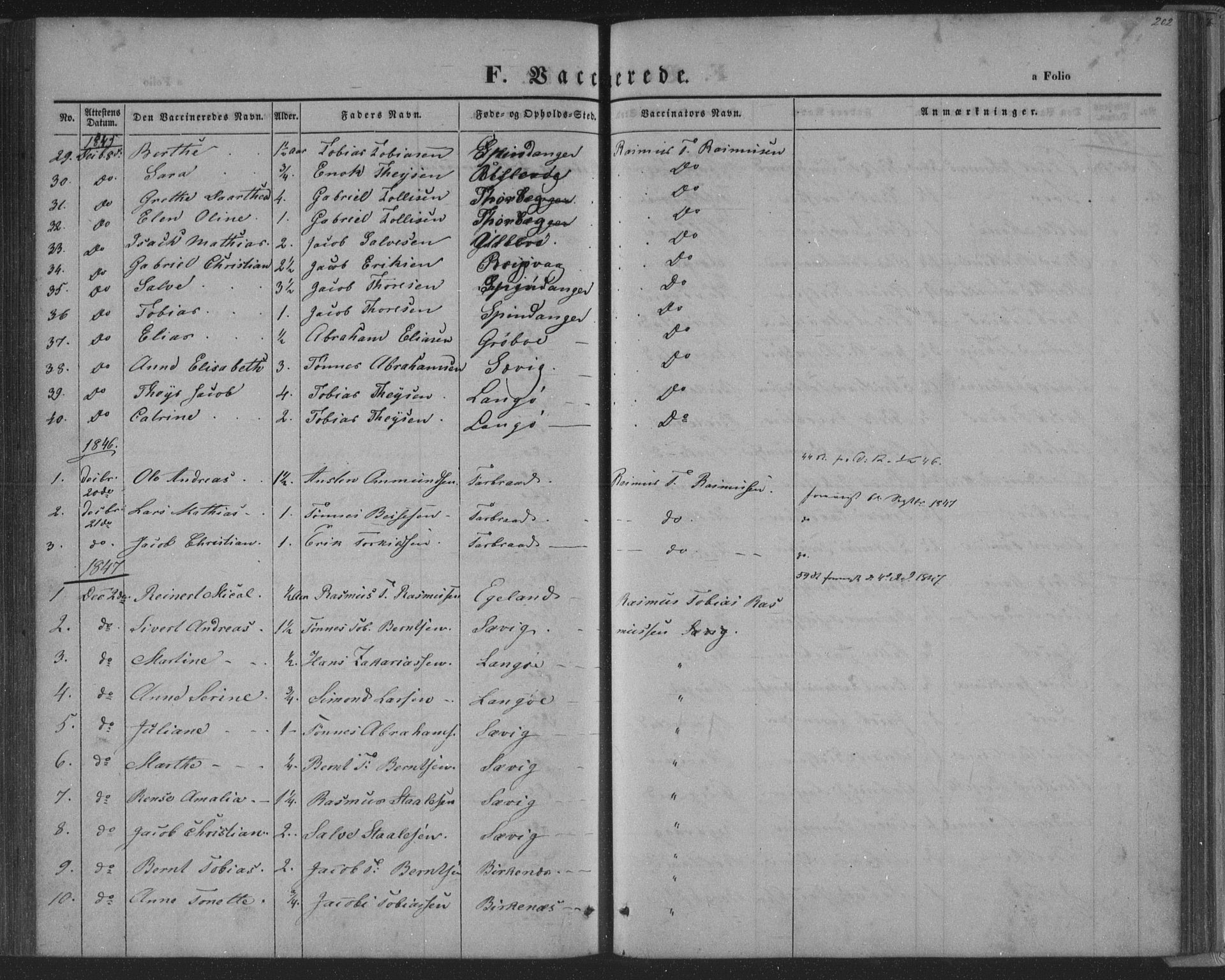 Herad sokneprestkontor, SAK/1111-0018/F/Fa/Fab/L0003: Parish register (official) no. A 3, 1844-1853, p. 202