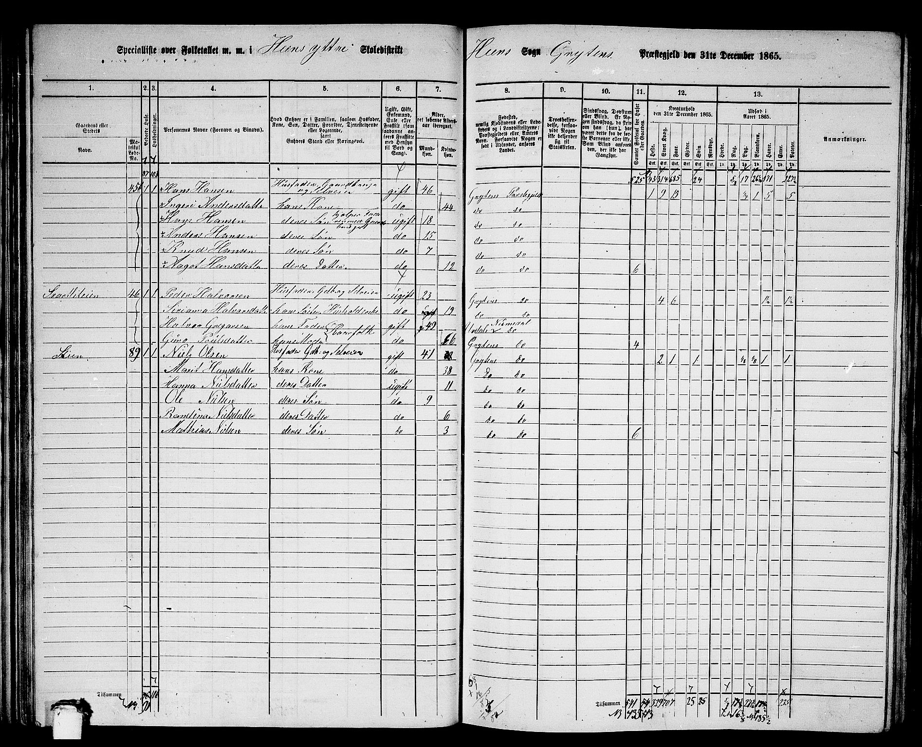 RA, 1865 census for Grytten, 1865, p. 44