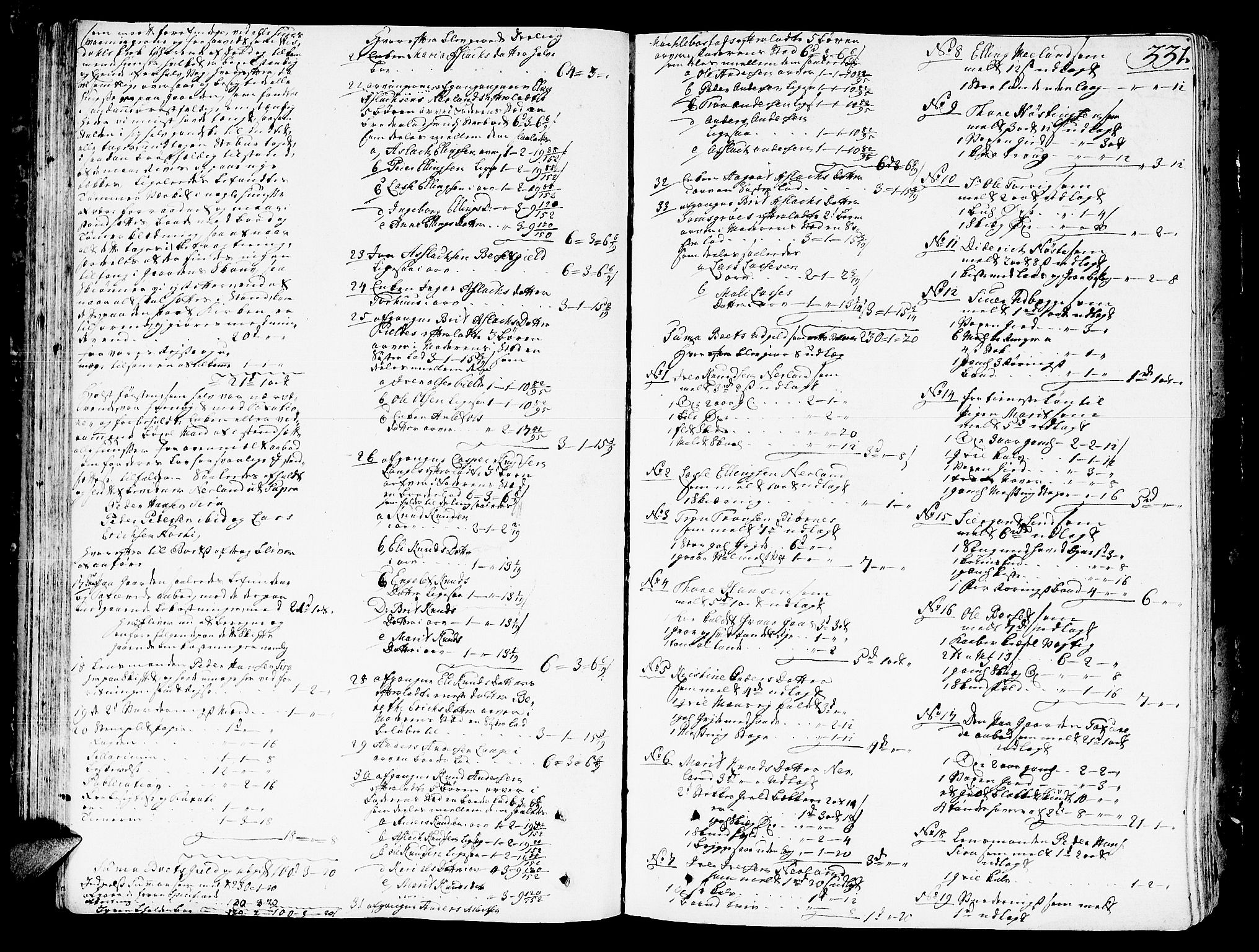 Romsdal sorenskriveri, SAT/A-4149/1/3/3A/L0011: Skifteprotokoll, 1782-1789, p. 330b-331a