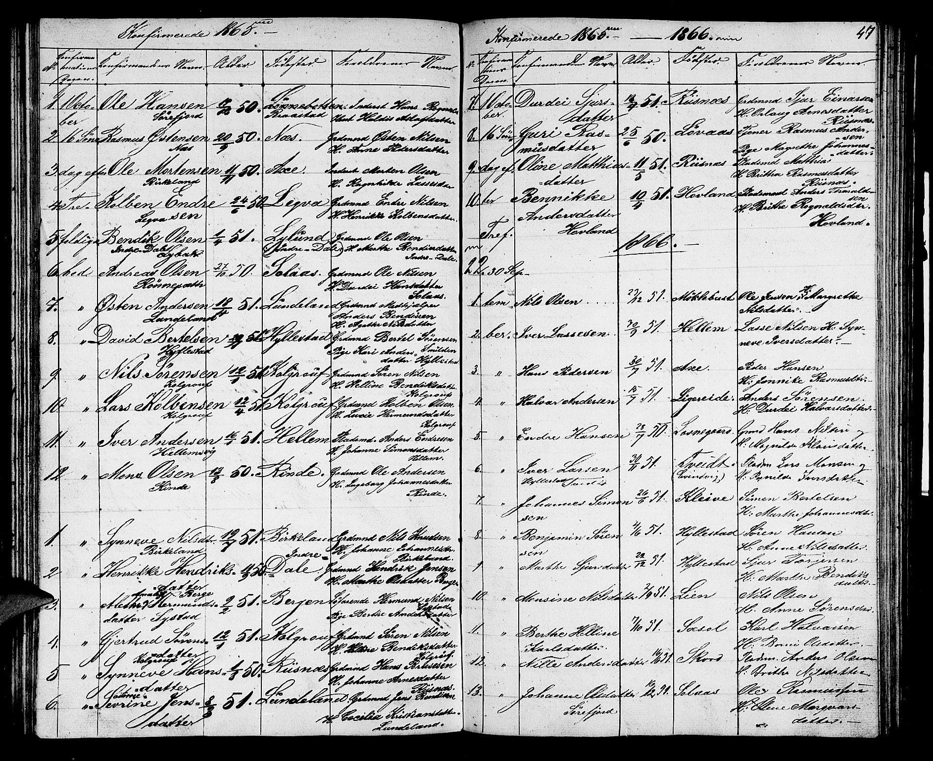 Hyllestad sokneprestembete, AV/SAB-A-80401: Parish register (copy) no. A 1, 1853-1875, p. 47