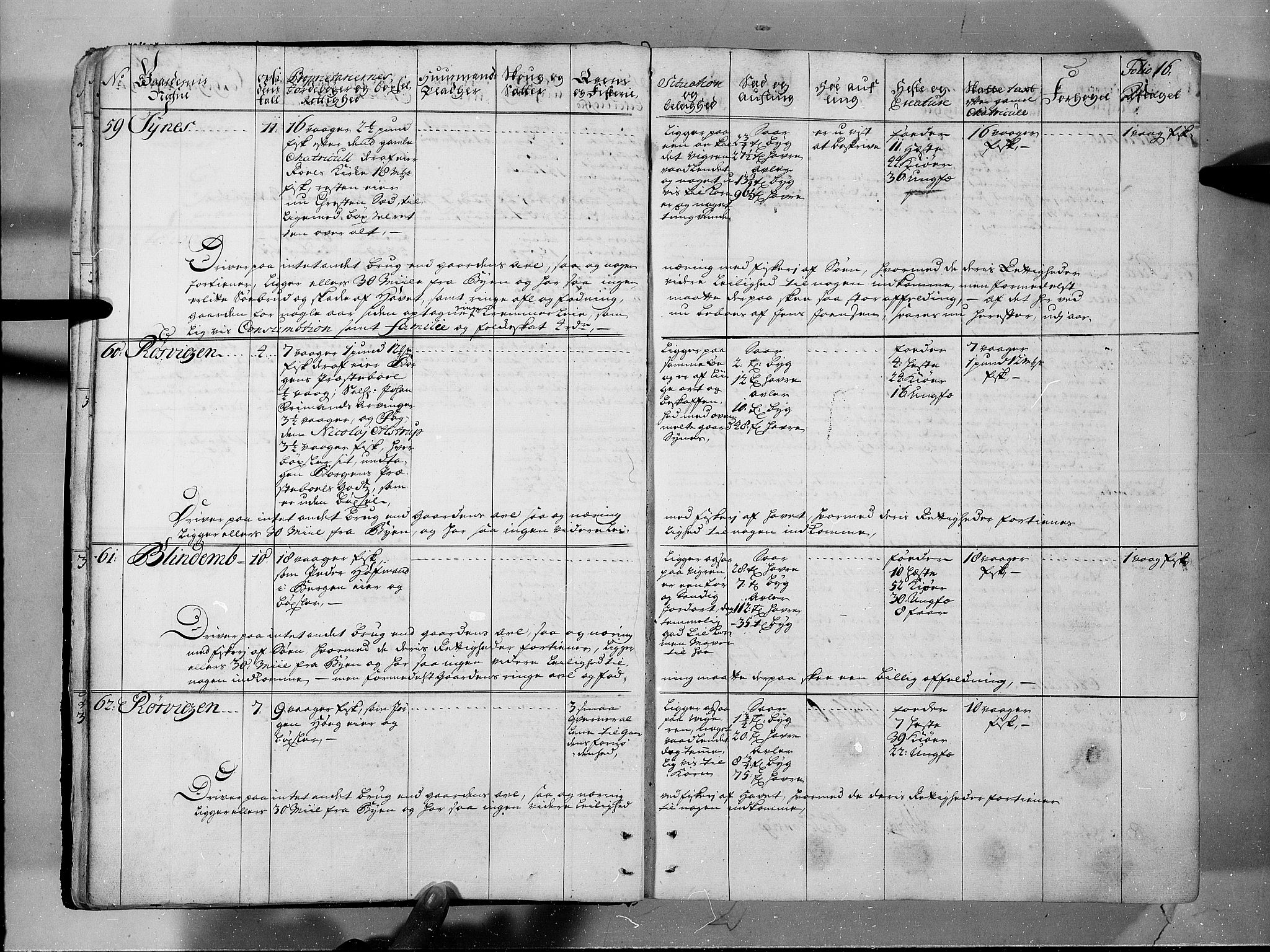 Rentekammeret inntil 1814, Realistisk ordnet avdeling, AV/RA-EA-4070/N/Nb/Nbf/L0150: Sunnmøre eksaminasjonsprotokoll, 1724, p. 17