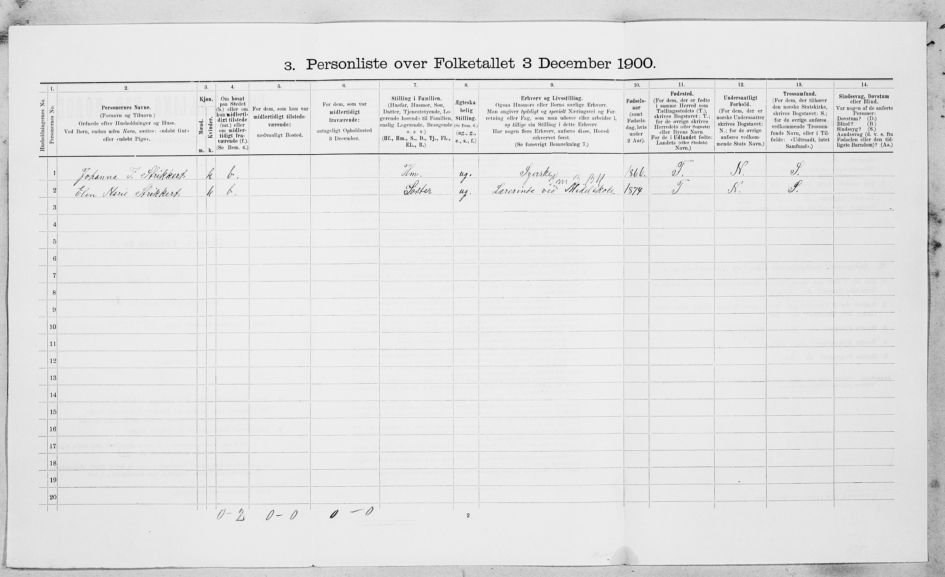 SAT, 1900 census for Røros, 1900, p. 785