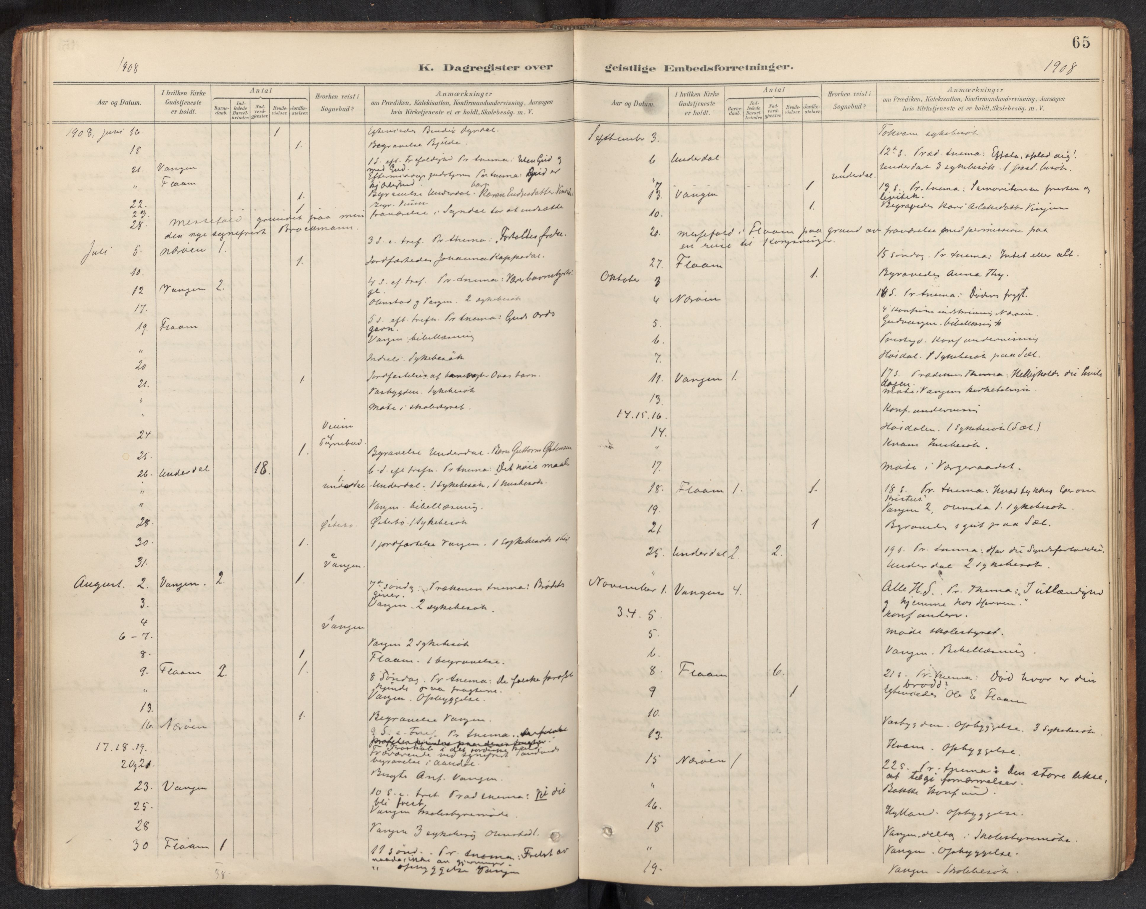 Aurland sokneprestembete, SAB/A-99937/H/Ha/Haf: Diary records no. F 2, 1891-1932, p. 64b-65a