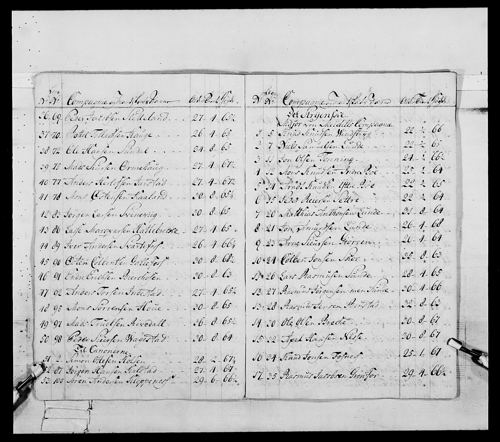 Generalitets- og kommissariatskollegiet, Det kongelige norske kommissariatskollegium, AV/RA-EA-5420/E/Eh/L0089: 1. Bergenhusiske nasjonale infanteriregiment, 1769-1773, p. 355