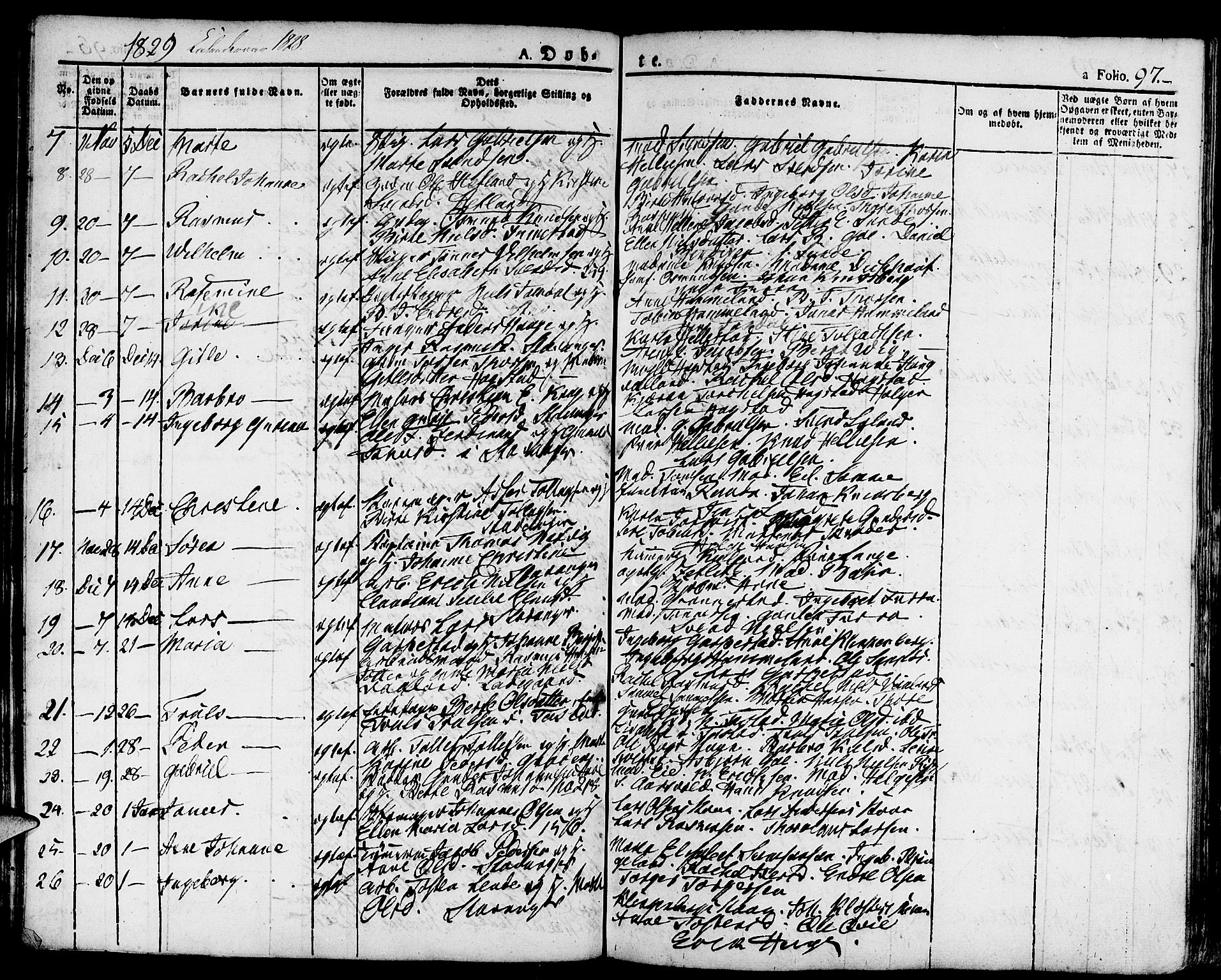 Domkirken sokneprestkontor, SAST/A-101812/001/30/30BA/L0009: Parish register (official) no. A 9, 1821-1832, p. 97