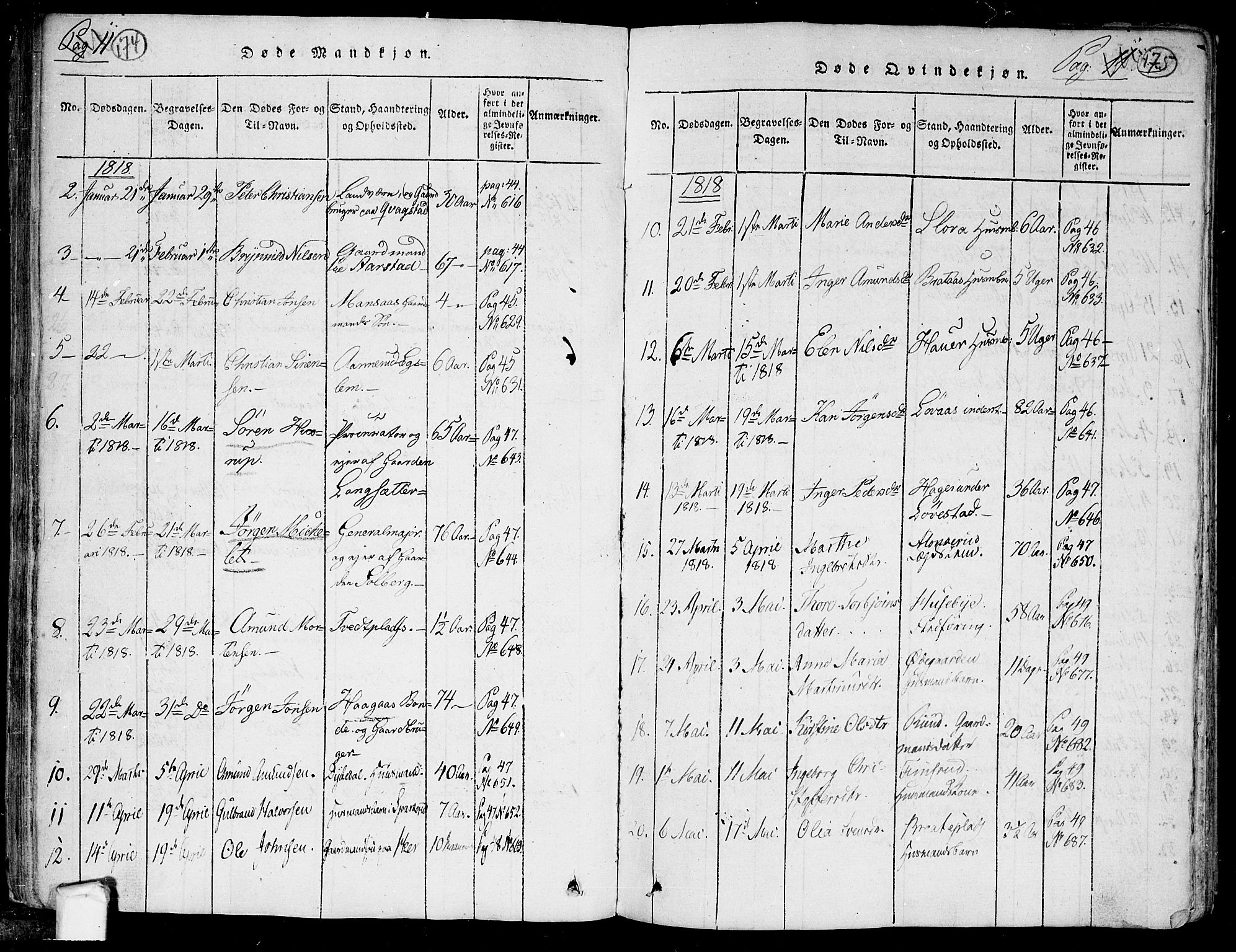 Trøgstad prestekontor Kirkebøker, AV/SAO-A-10925/F/Fa/L0006: Parish register (official) no. I 6, 1815-1844, p. 174-175