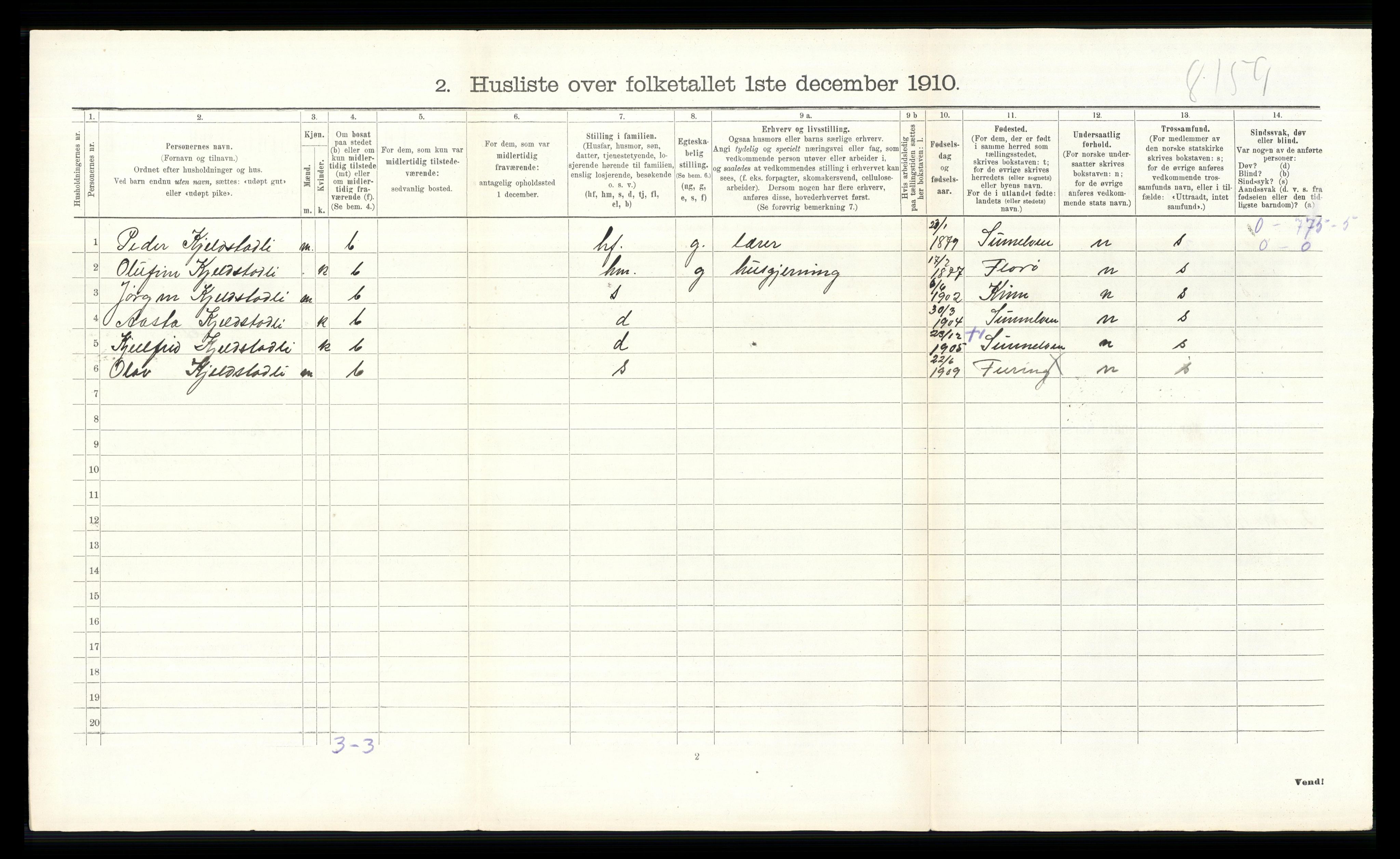 RA, 1910 census for Feiring, 1910, p. 319