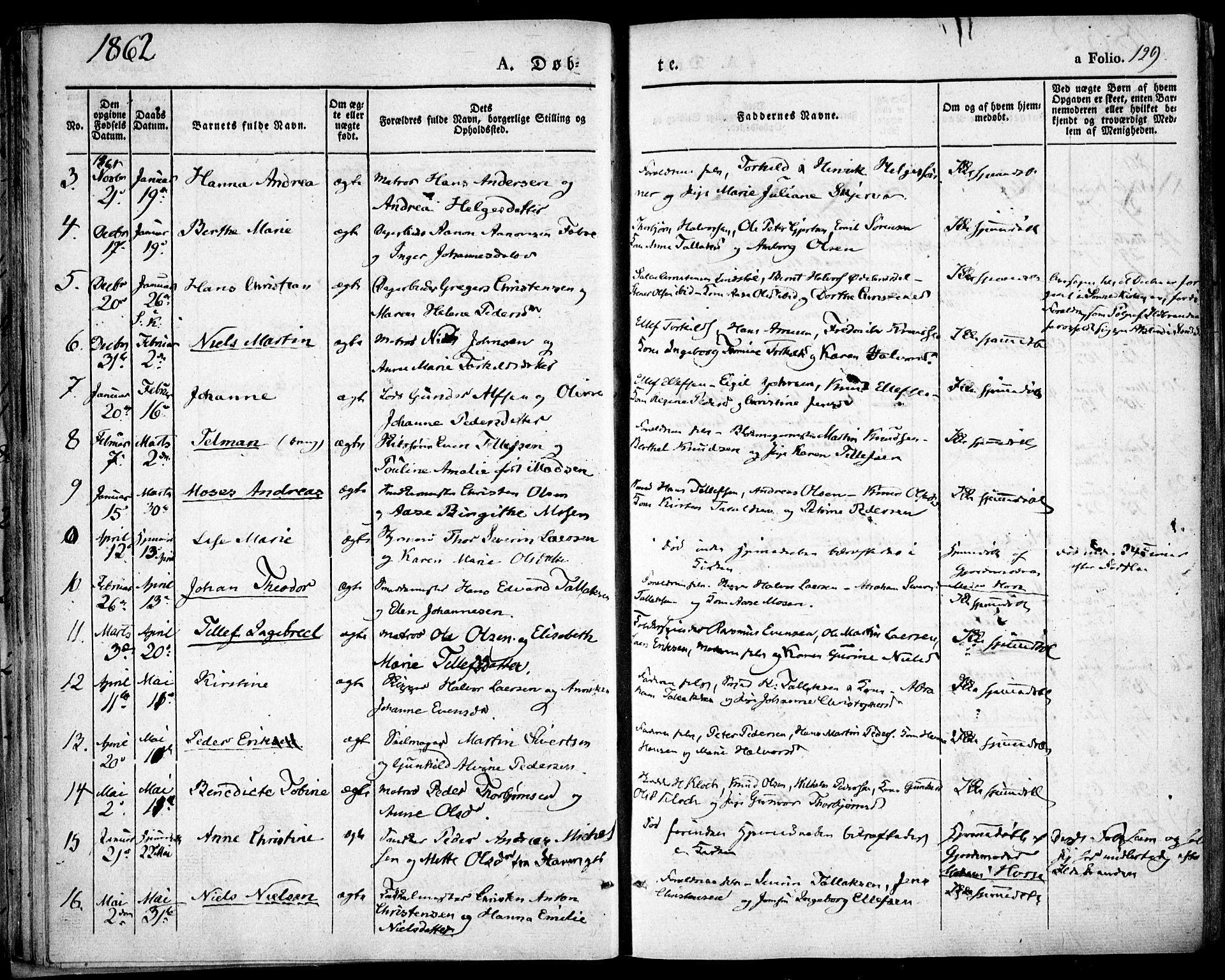 Risør sokneprestkontor, SAK/1111-0035/F/Fa/L0003: Parish register (official) no. A 3, 1838-1864, p. 129