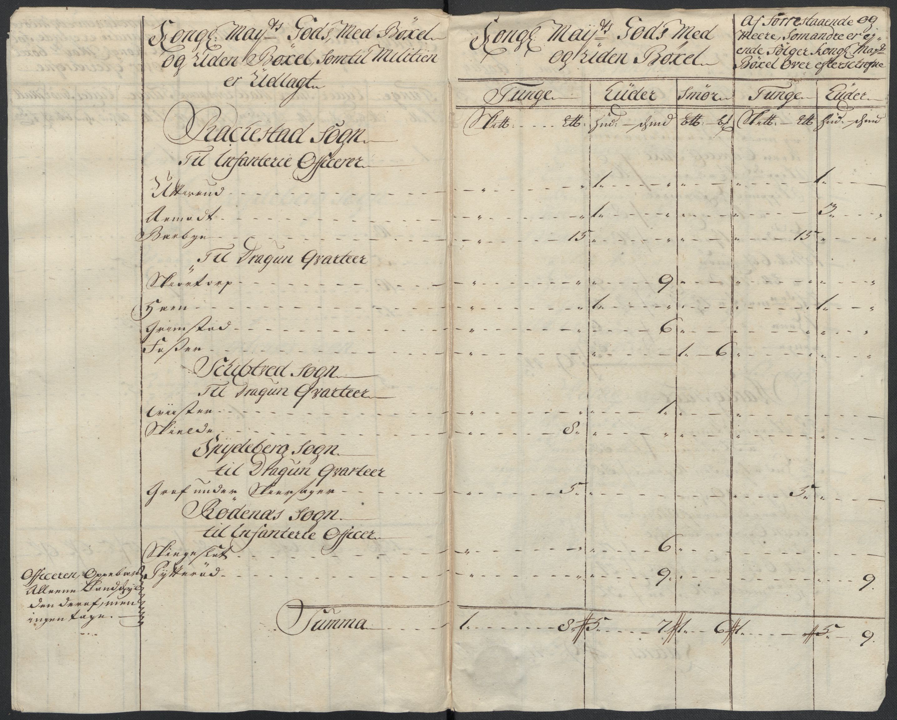 Rentekammeret inntil 1814, Reviderte regnskaper, Fogderegnskap, RA/EA-4092/R07/L0310: Fogderegnskap Rakkestad, Heggen og Frøland, 1715, p. 123