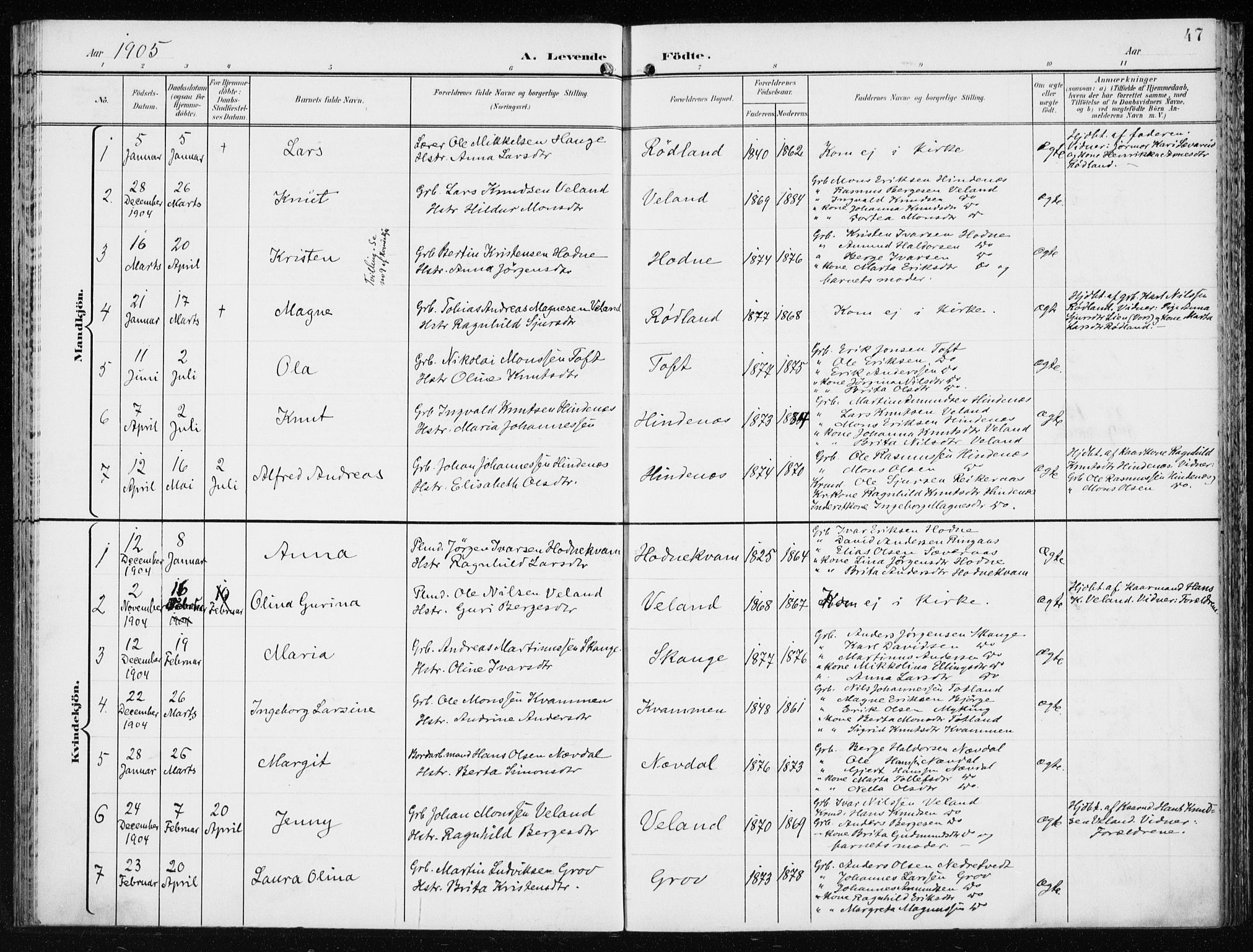 Lindås Sokneprestembete, AV/SAB-A-76701/H/Haa/Haaf/L0002: Parish register (official) no. F  2, 1897-1909, p. 47