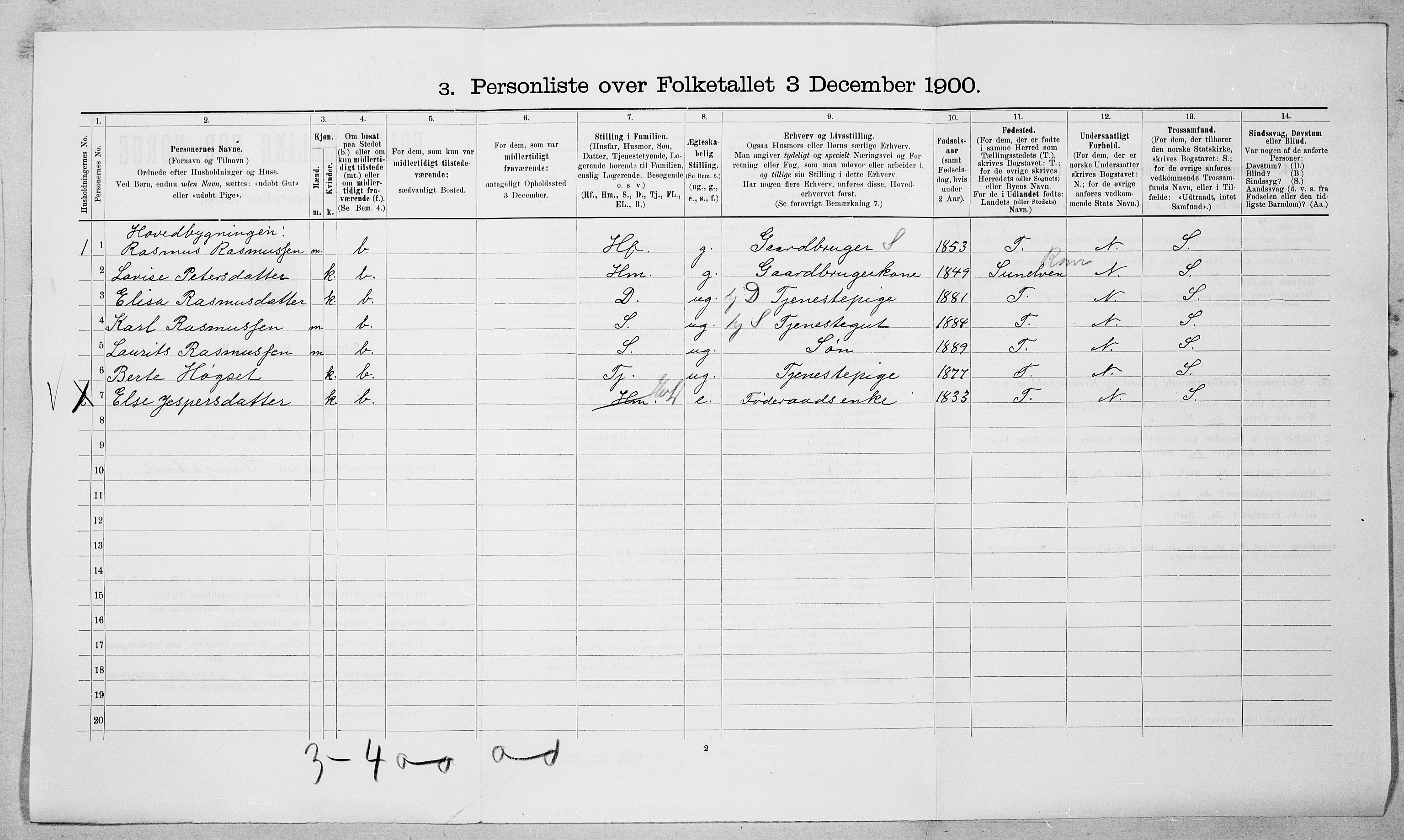 SAT, 1900 census for Skodje, 1900, p. 1028