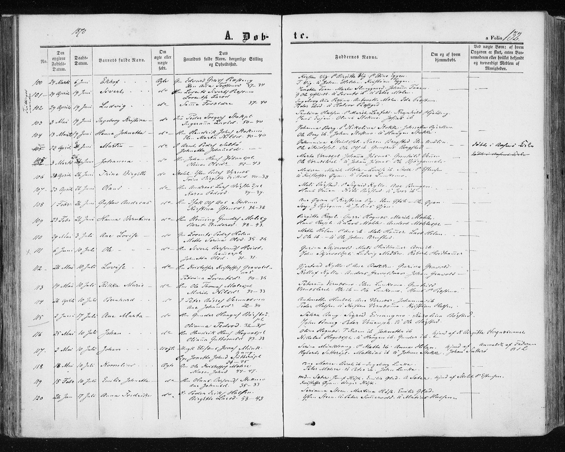 Ministerialprotokoller, klokkerbøker og fødselsregistre - Nord-Trøndelag, AV/SAT-A-1458/709/L0075: Parish register (official) no. 709A15, 1859-1870, p. 132