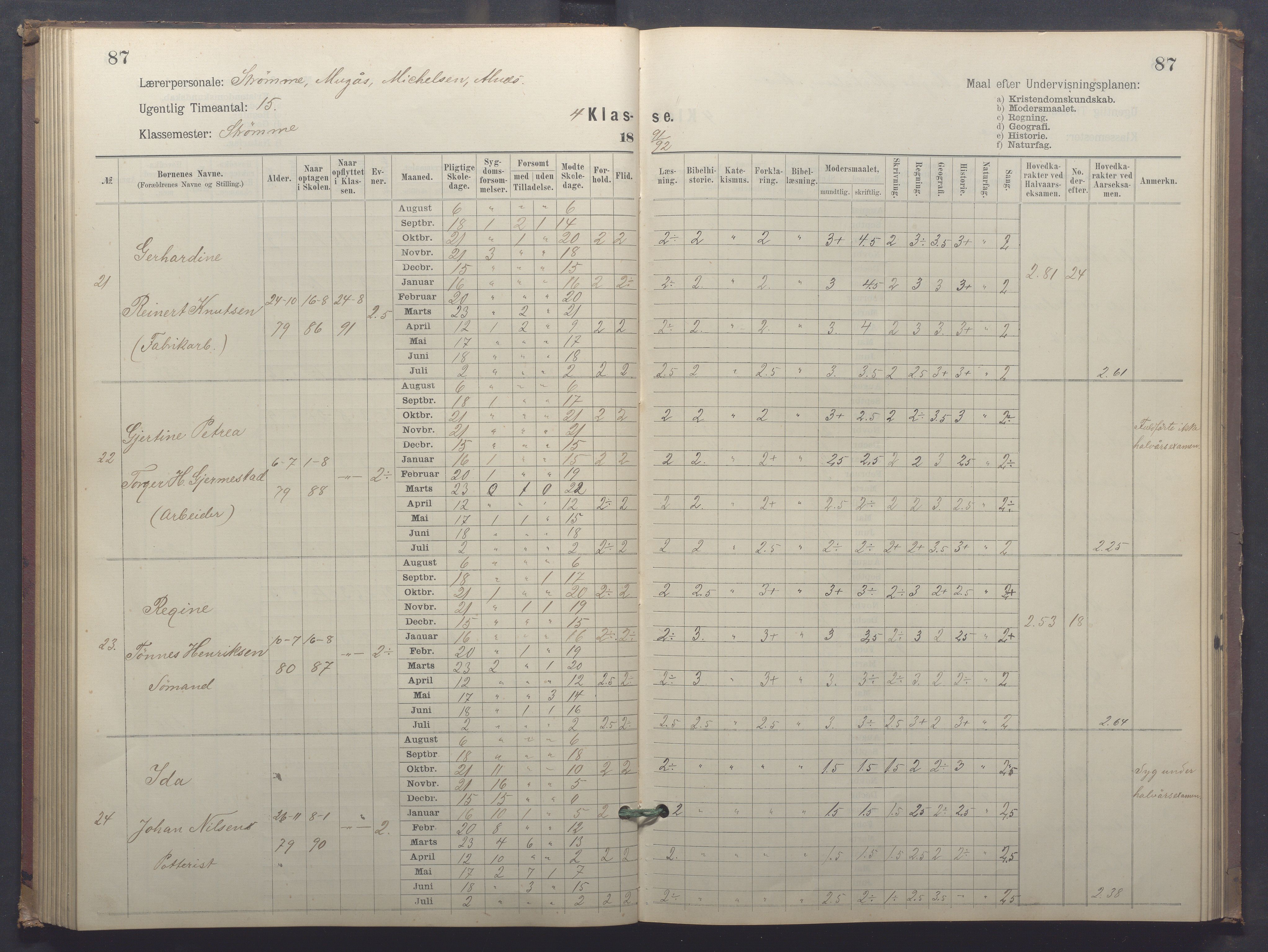 Egersund kommune (Ladested) - Egersund almueskole/folkeskole, IKAR/K-100521/H/L0025: Skoleprotokoll - Almueskolen, 4. klasse, 1887-1892, p. 87