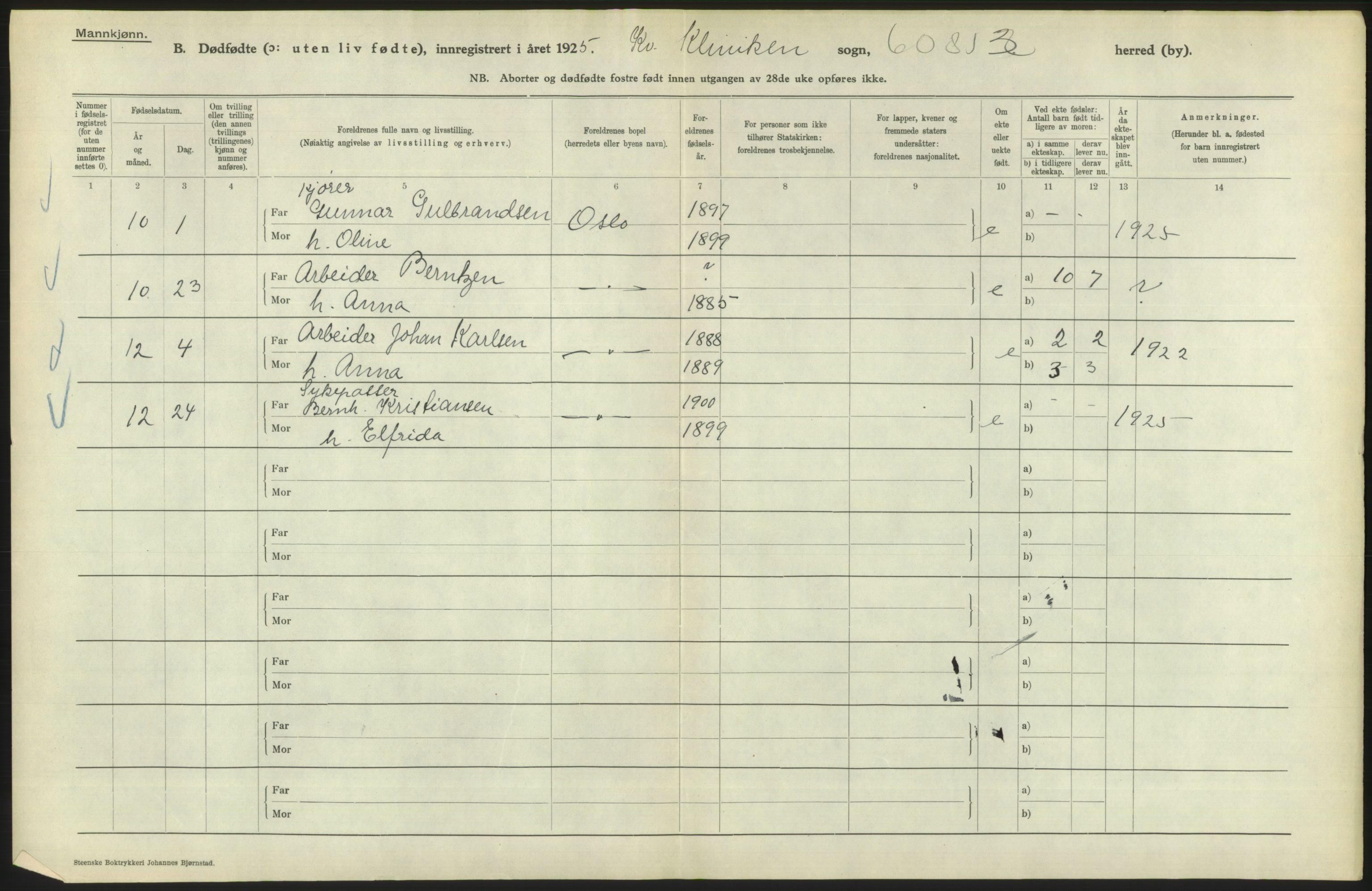 Statistisk sentralbyrå, Sosiodemografiske emner, Befolkning, AV/RA-S-2228/D/Df/Dfc/Dfce/L0010: Oslo: Døde kvinner, dødfødte, 1925, p. 126