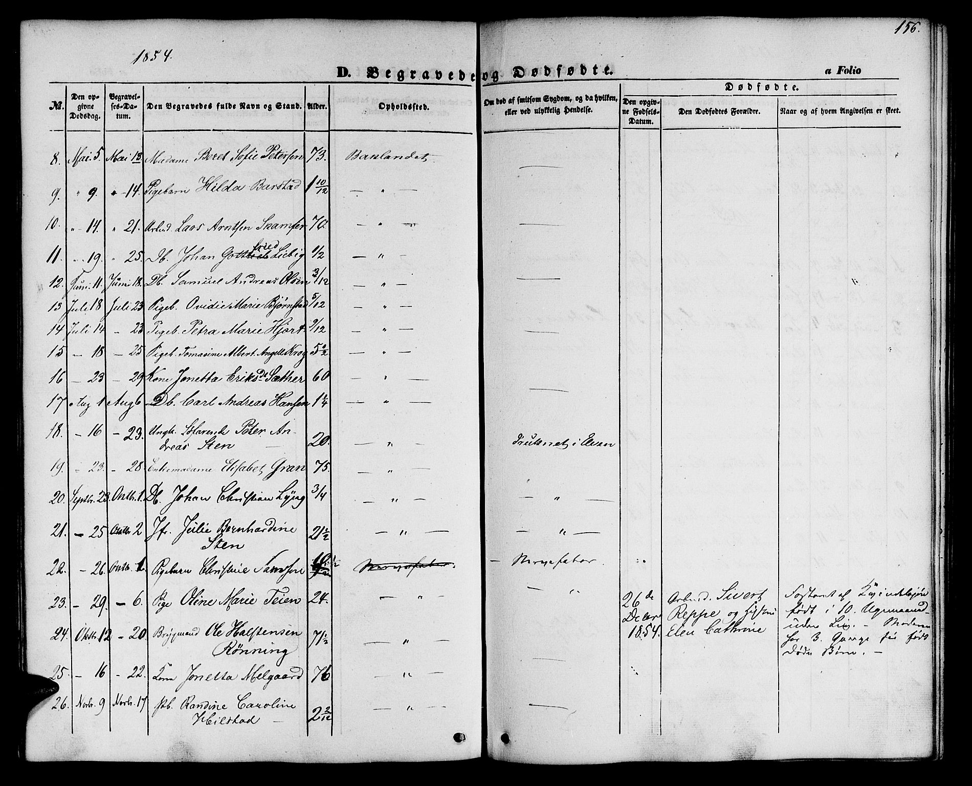Ministerialprotokoller, klokkerbøker og fødselsregistre - Sør-Trøndelag, SAT/A-1456/604/L0184: Parish register (official) no. 604A05, 1851-1860, p. 156