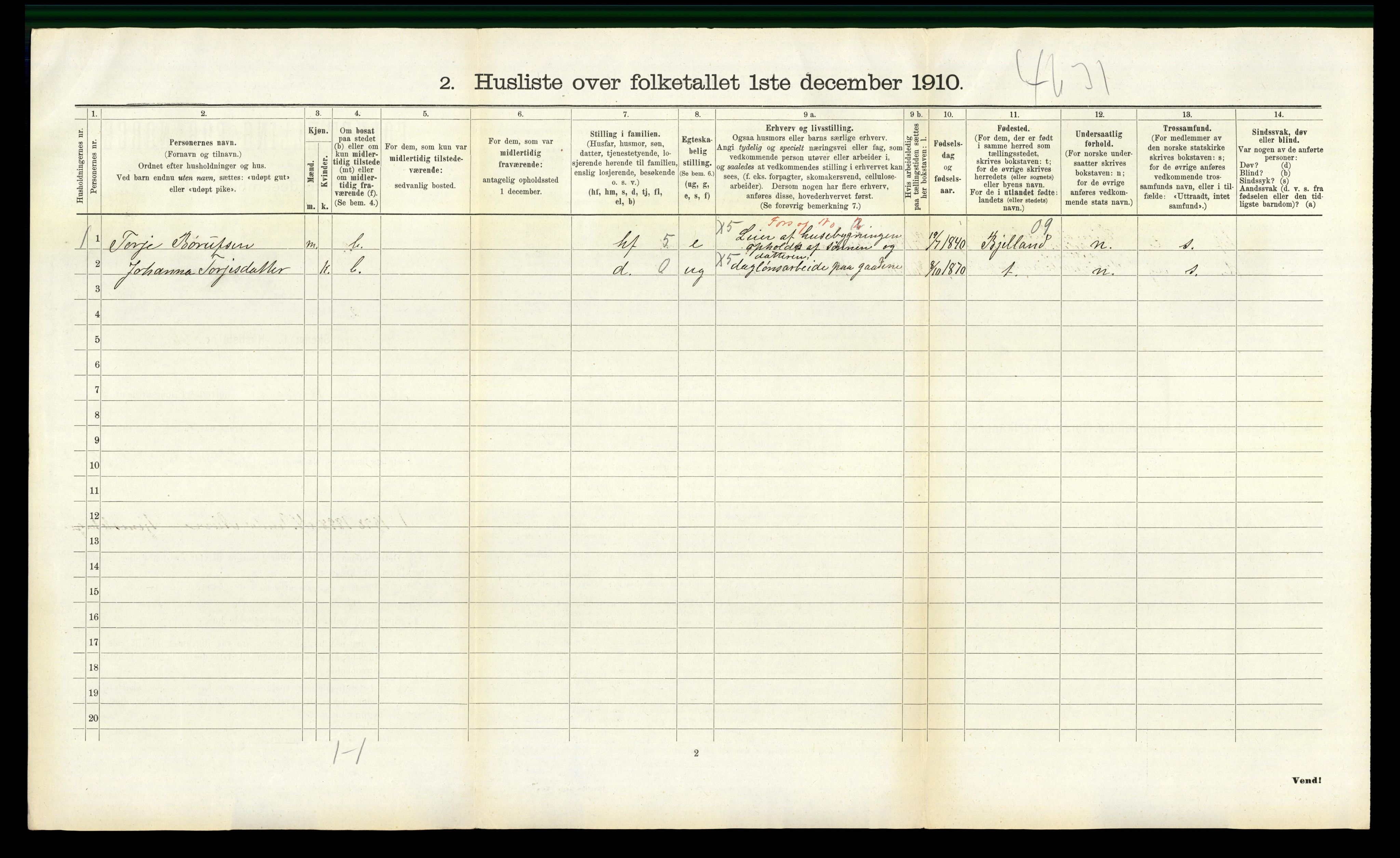 RA, 1910 census for Nord-Audnedal, 1910, p. 649