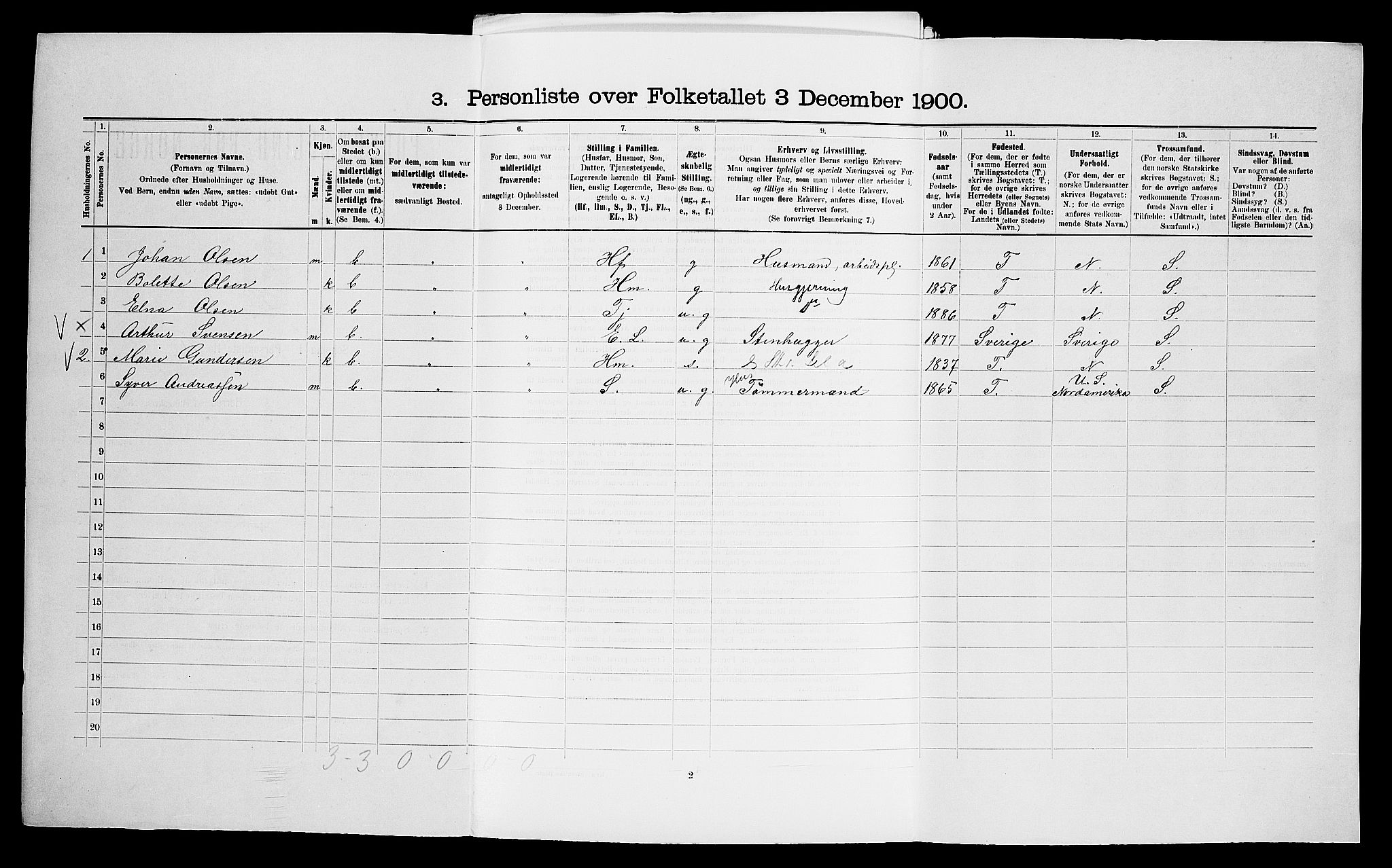 SAO, 1900 census for Skjeberg, 1900, p. 558