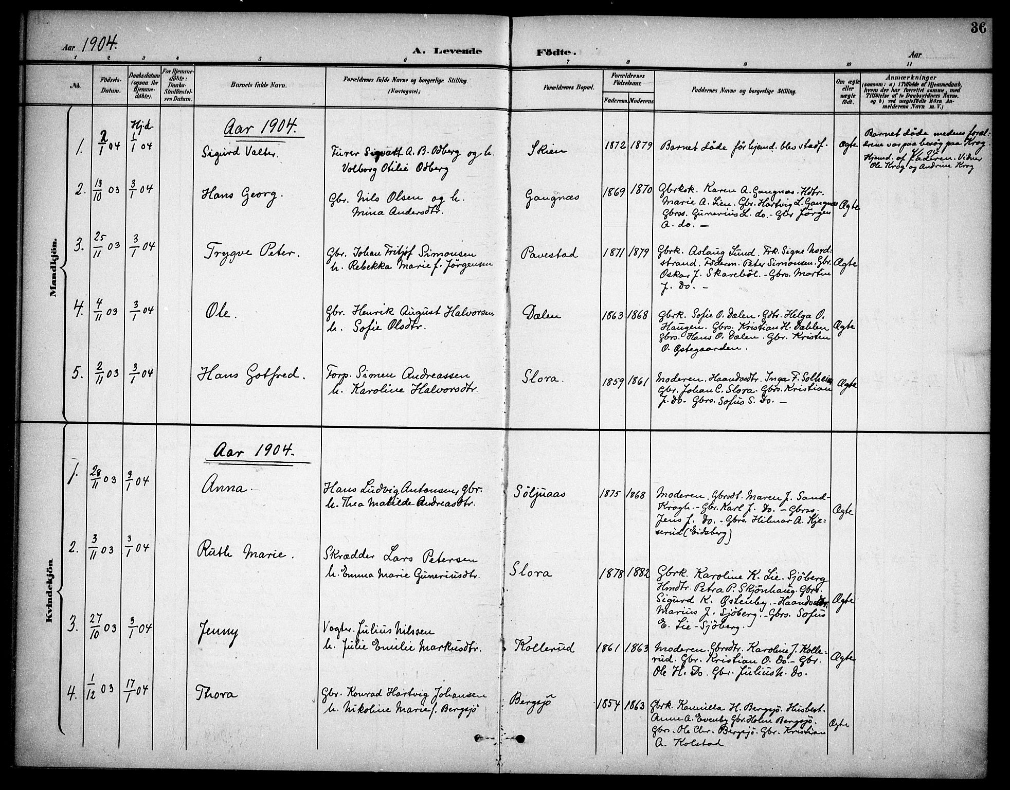 Høland prestekontor Kirkebøker, AV/SAO-A-10346a/F/Fb/L0003: Parish register (official) no. II 3, 1897-1912, p. 36