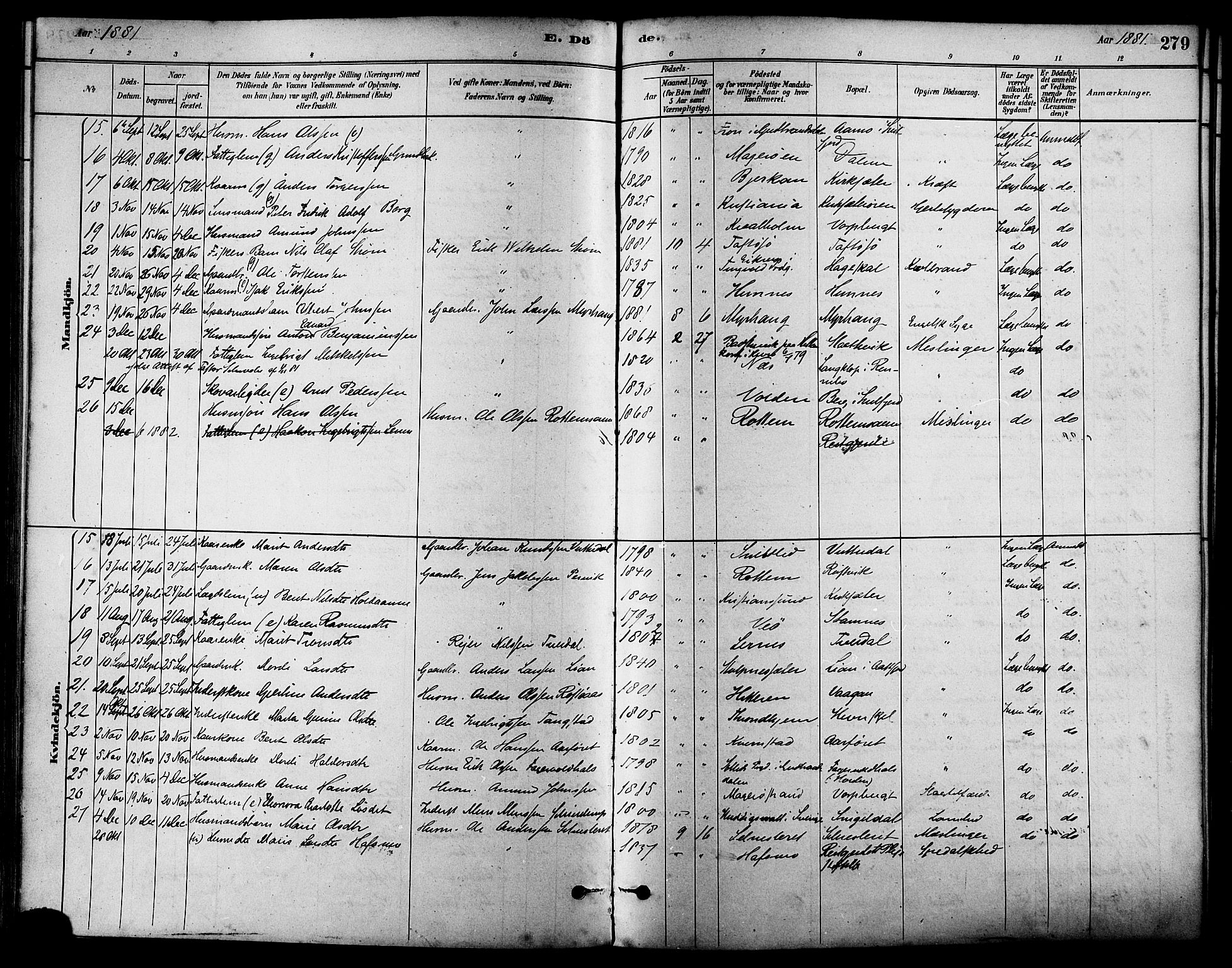 Ministerialprotokoller, klokkerbøker og fødselsregistre - Sør-Trøndelag, SAT/A-1456/630/L0496: Parish register (official) no. 630A09, 1879-1895, p. 279