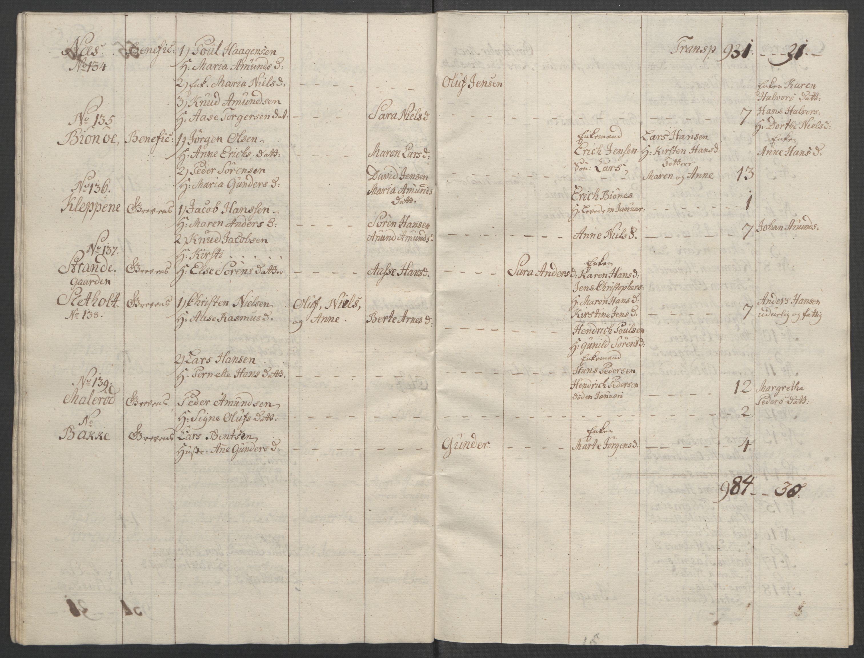 Rentekammeret inntil 1814, Reviderte regnskaper, Fogderegnskap, AV/RA-EA-4092/R33/L2033: Ekstraskatten Larvik grevskap, 1762-1764, p. 459