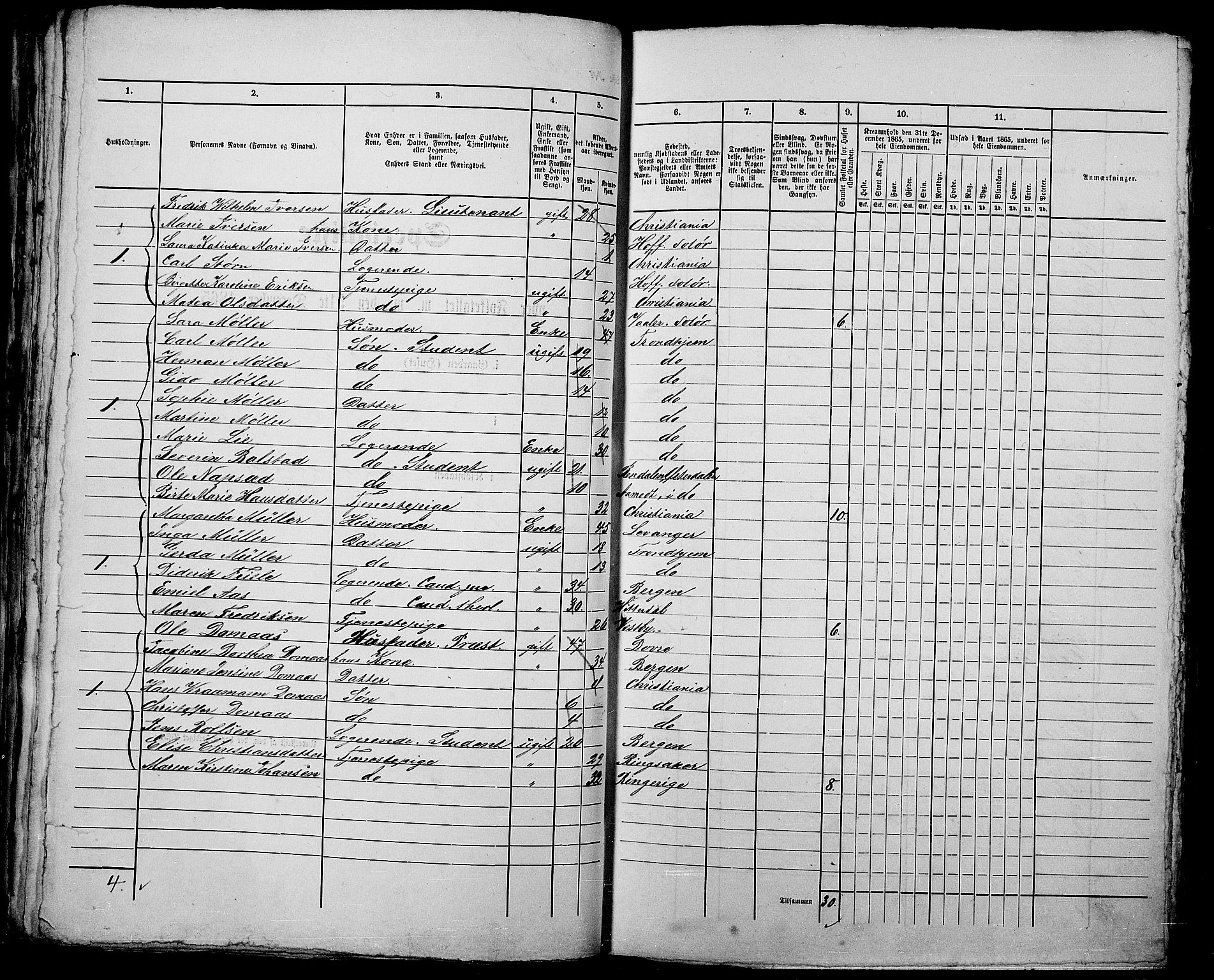 RA, 1865 census for Kristiania, 1865, p. 634