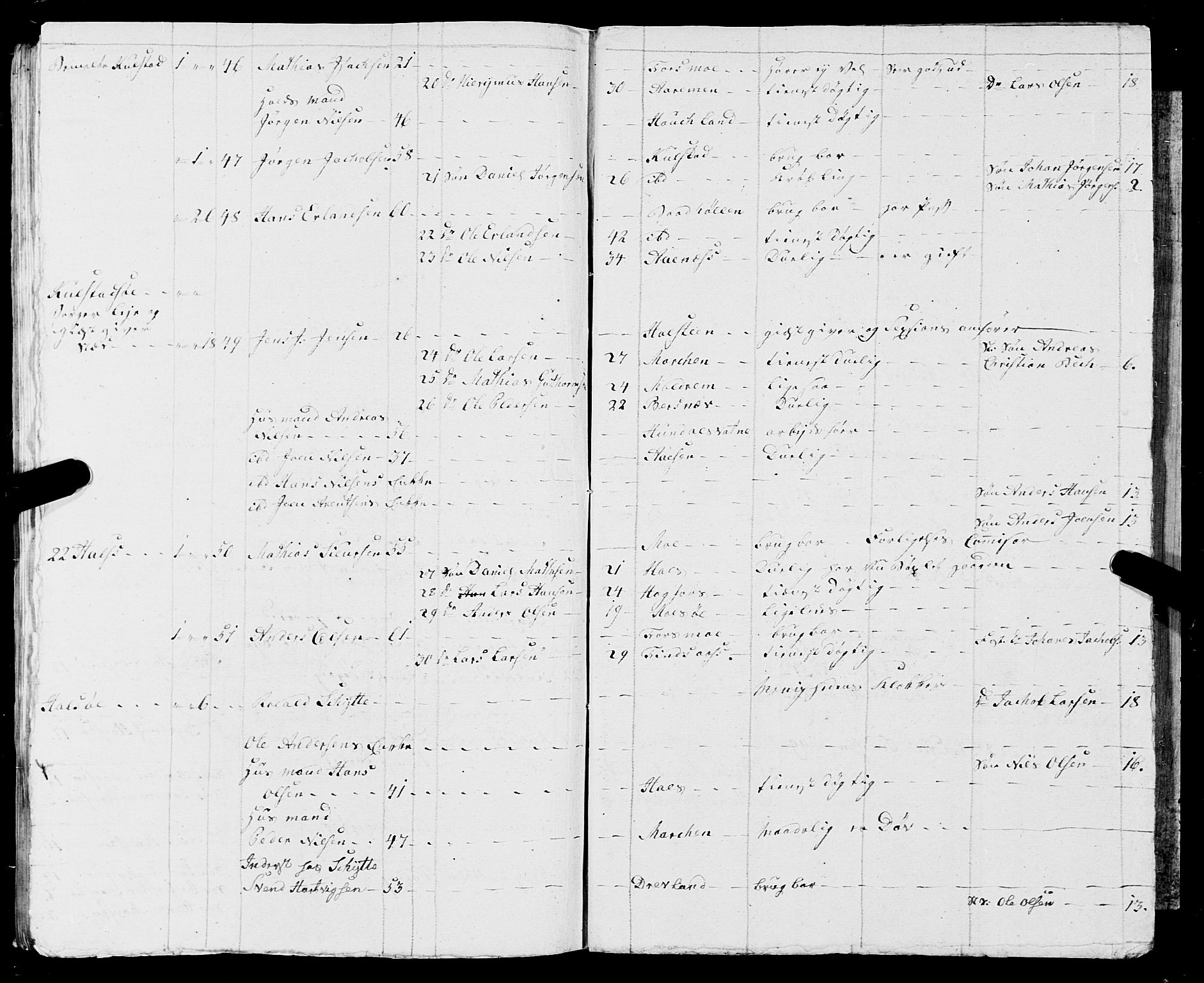 Fylkesmannen i Nordland, SAT/A-0499/1.1/R/Ra/L0009: Innrulleringsmanntall for Vefsn, 1809-1829, p. 53