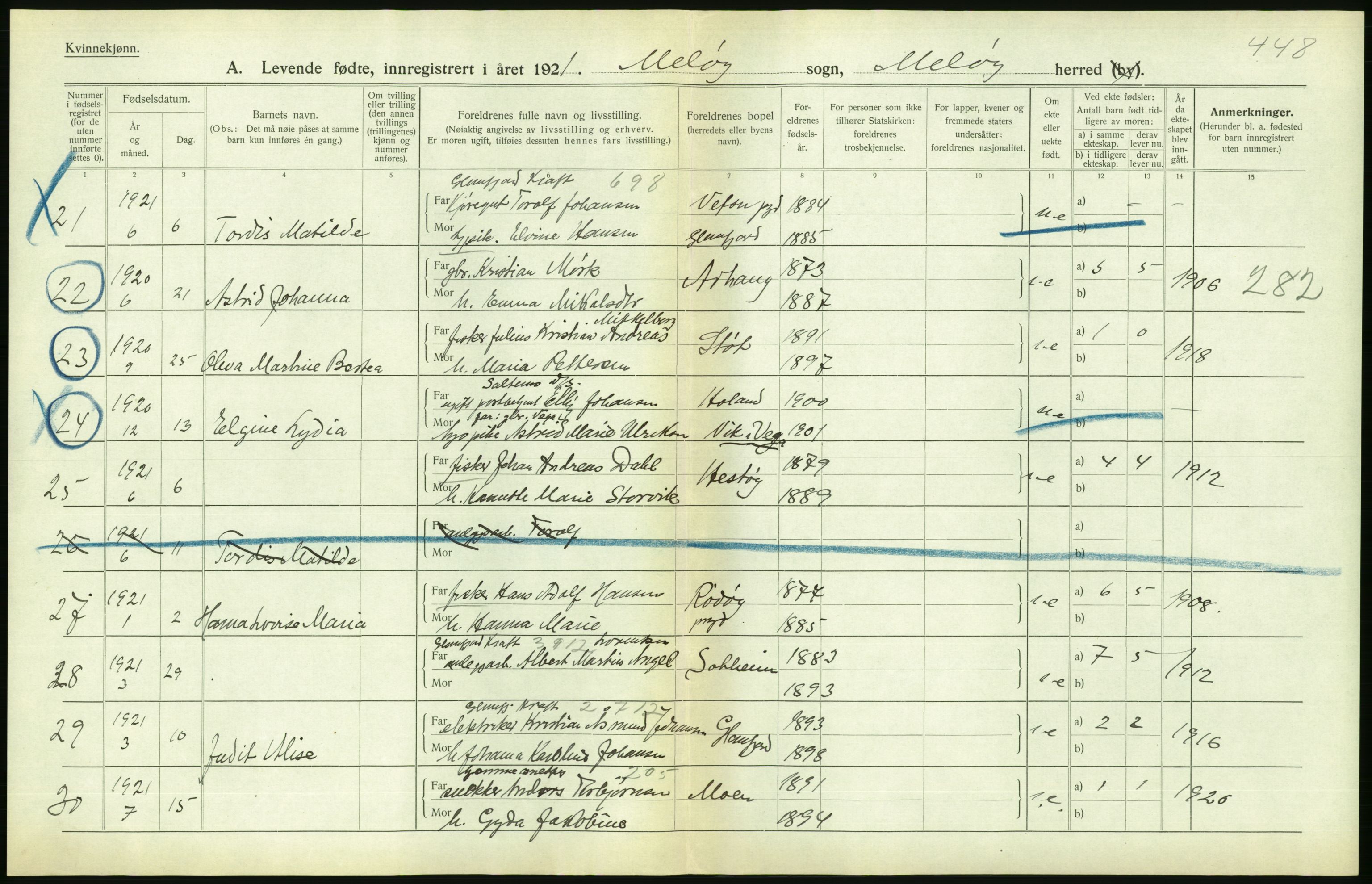 Statistisk sentralbyrå, Sosiodemografiske emner, Befolkning, AV/RA-S-2228/D/Df/Dfc/Dfca/L0049: Nordland fylke: Levendefødte menn og kvinner. Bygder., 1921, p. 148