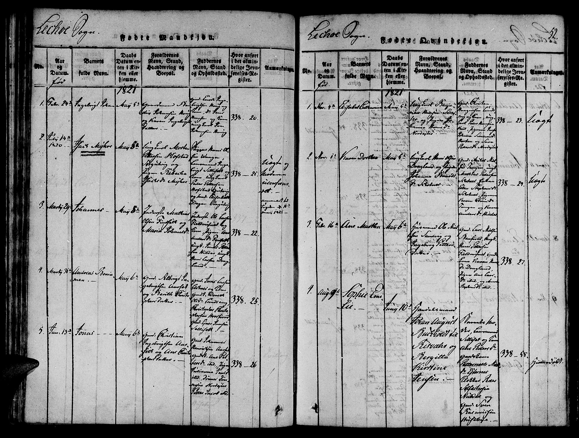 Ministerialprotokoller, klokkerbøker og fødselsregistre - Nord-Trøndelag, SAT/A-1458/780/L0636: Parish register (official) no. 780A03 /2, 1815-1829, p. 52
