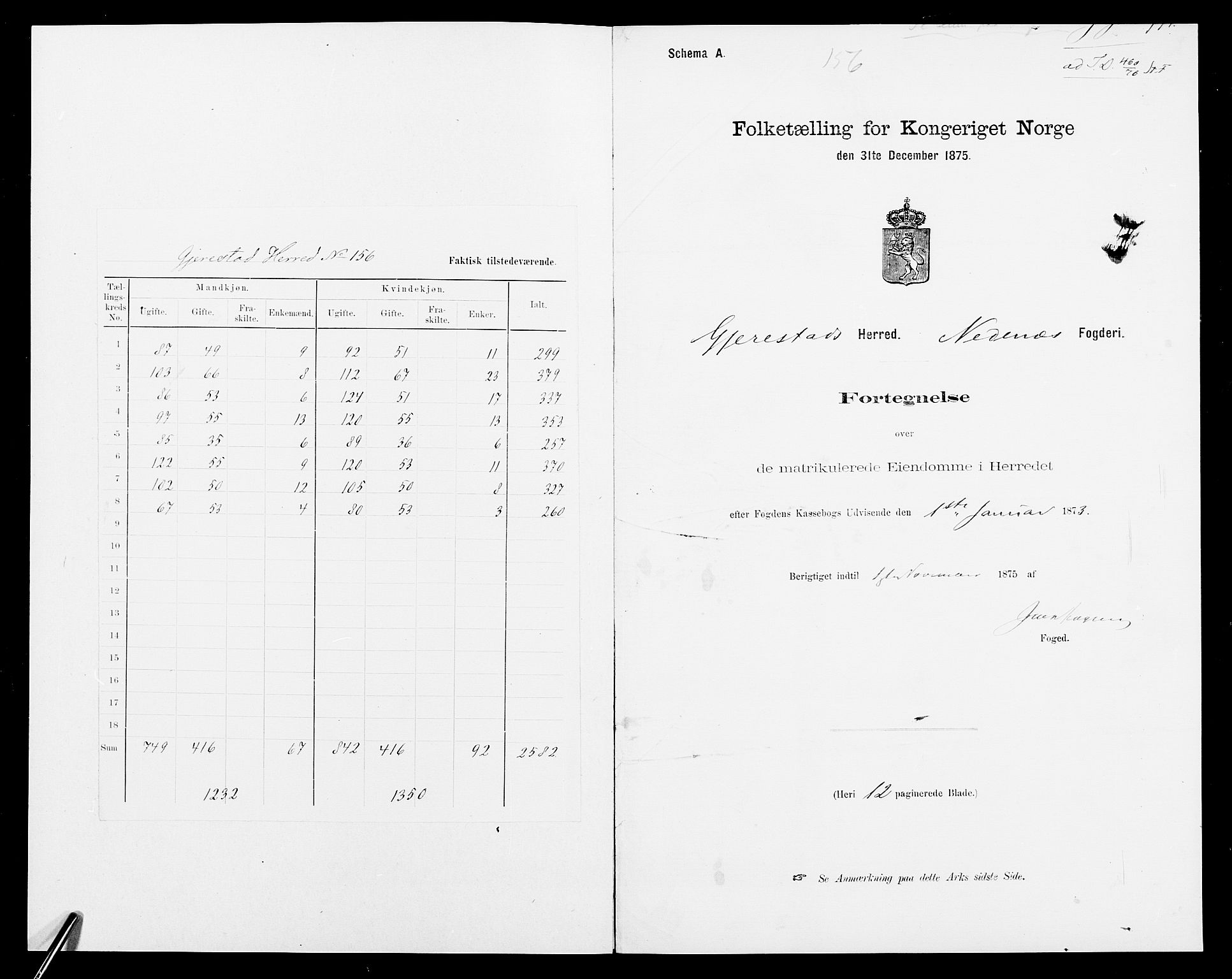 SAK, 1875 census for 0911P Gjerstad, 1875, p. 2