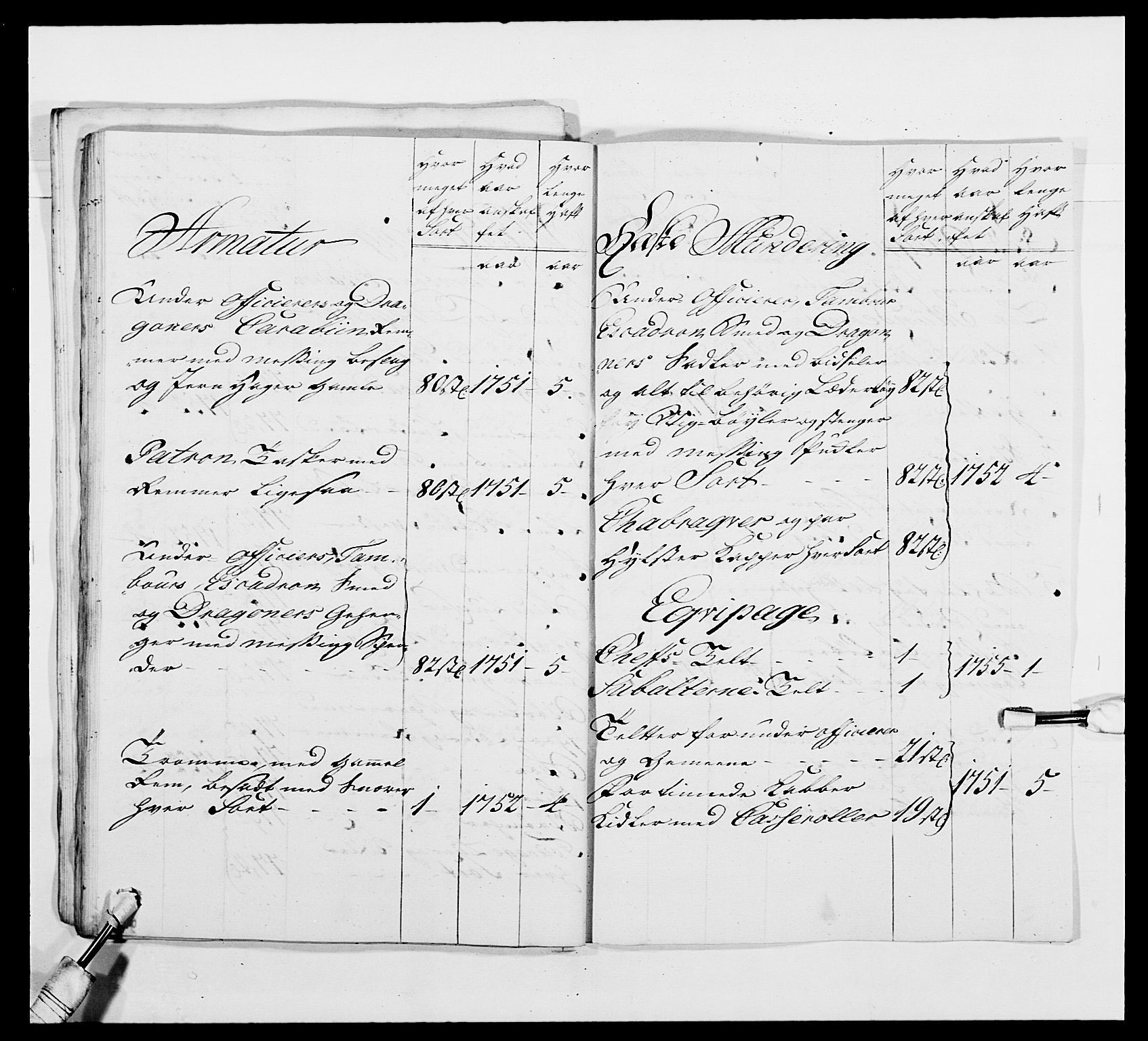 Kommanderende general (KG I) med Det norske krigsdirektorium, AV/RA-EA-5419/E/Ea/L0481: 4. Sønnafjelske dragonregiment, 1756-1765, p. 129
