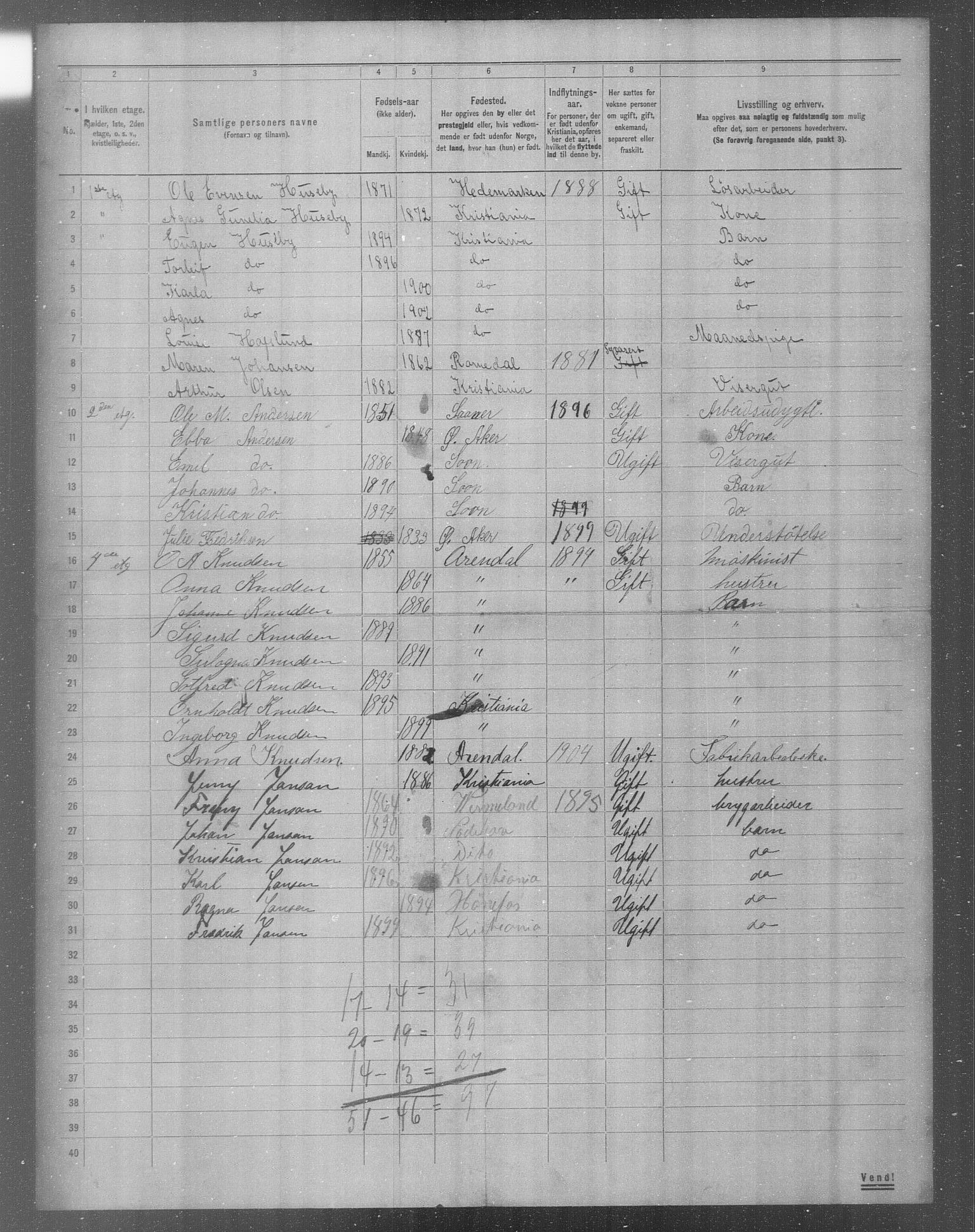 OBA, Municipal Census 1904 for Kristiania, 1904, p. 15577