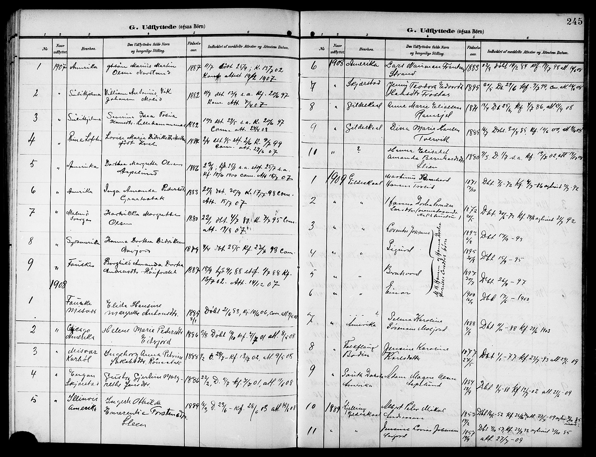 Ministerialprotokoller, klokkerbøker og fødselsregistre - Nordland, AV/SAT-A-1459/846/L0655: Parish register (copy) no. 846C05, 1902-1916, p. 245