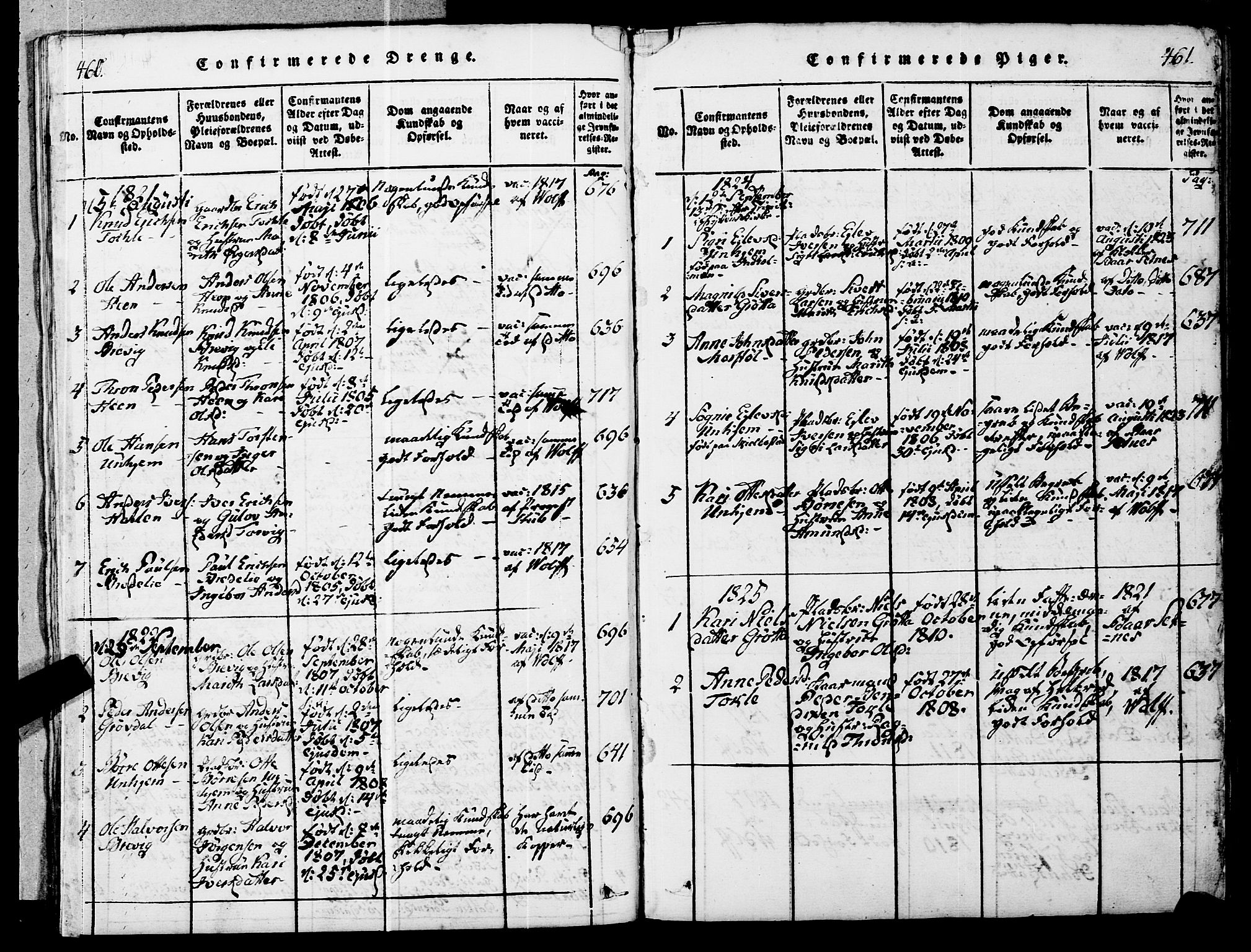 Ministerialprotokoller, klokkerbøker og fødselsregistre - Møre og Romsdal, AV/SAT-A-1454/545/L0585: Parish register (official) no. 545A01, 1818-1853, p. 460-461