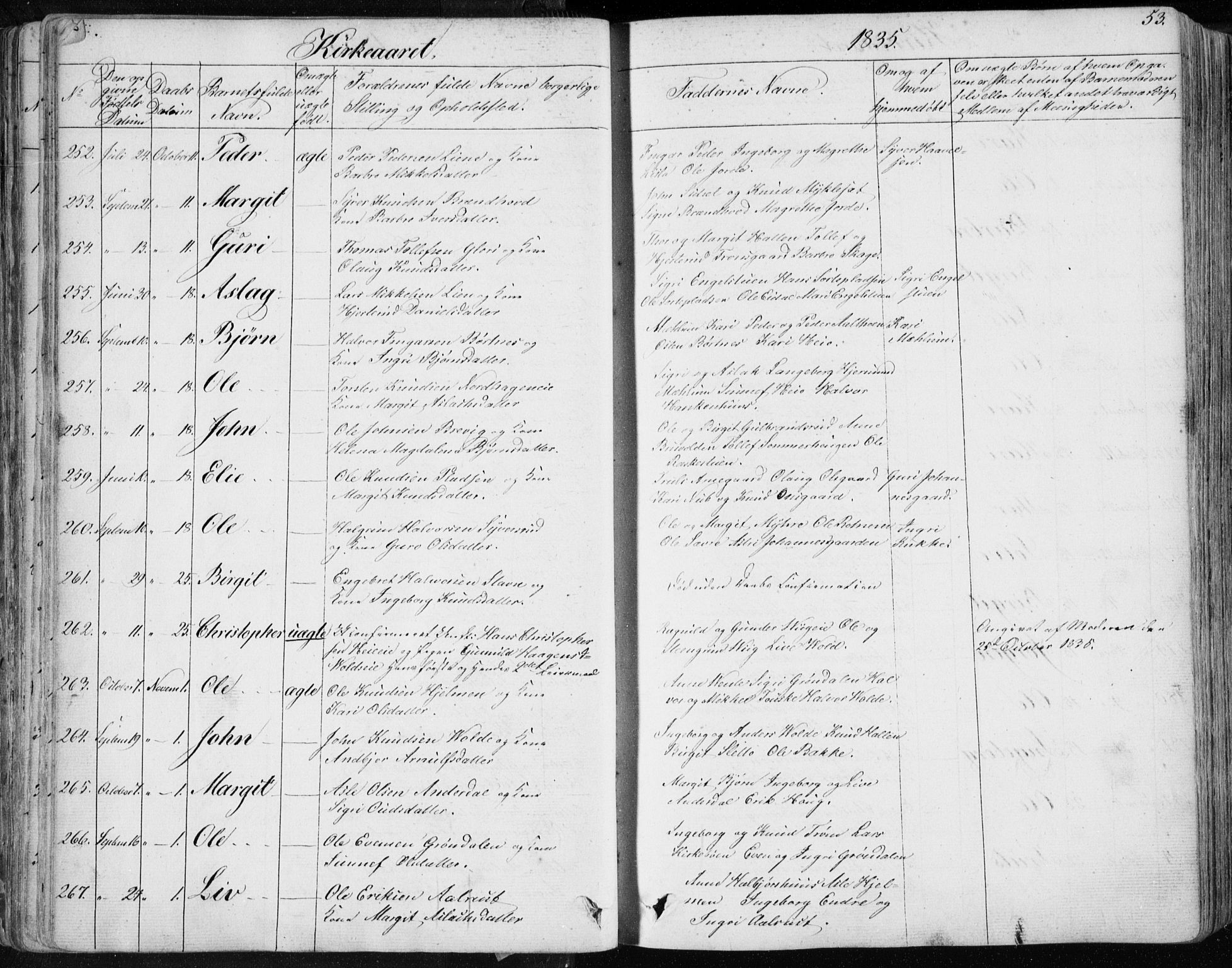 Nes kirkebøker, AV/SAKO-A-236/F/Fa/L0009: Parish register (official) no. 9, 1834-1863, p. 53