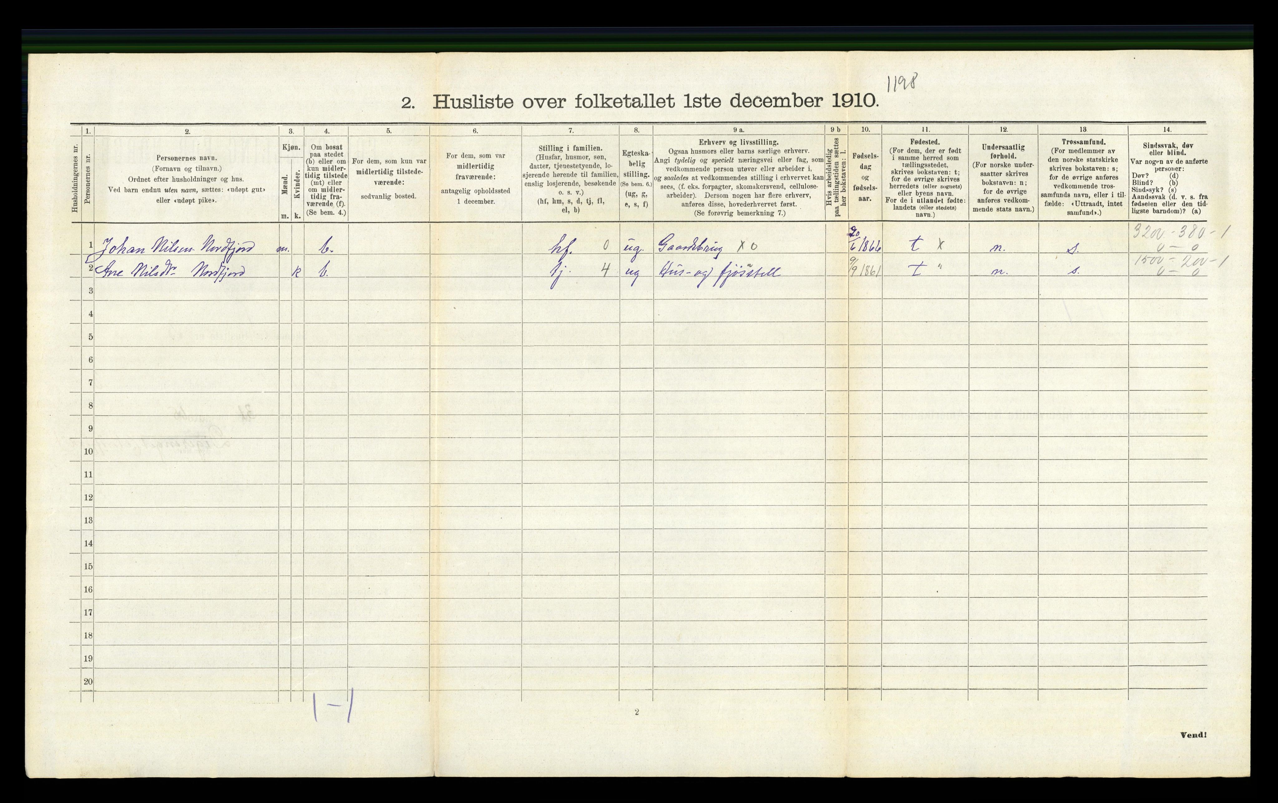 RA, 1910 census for Kvikne, 1910, p. 204