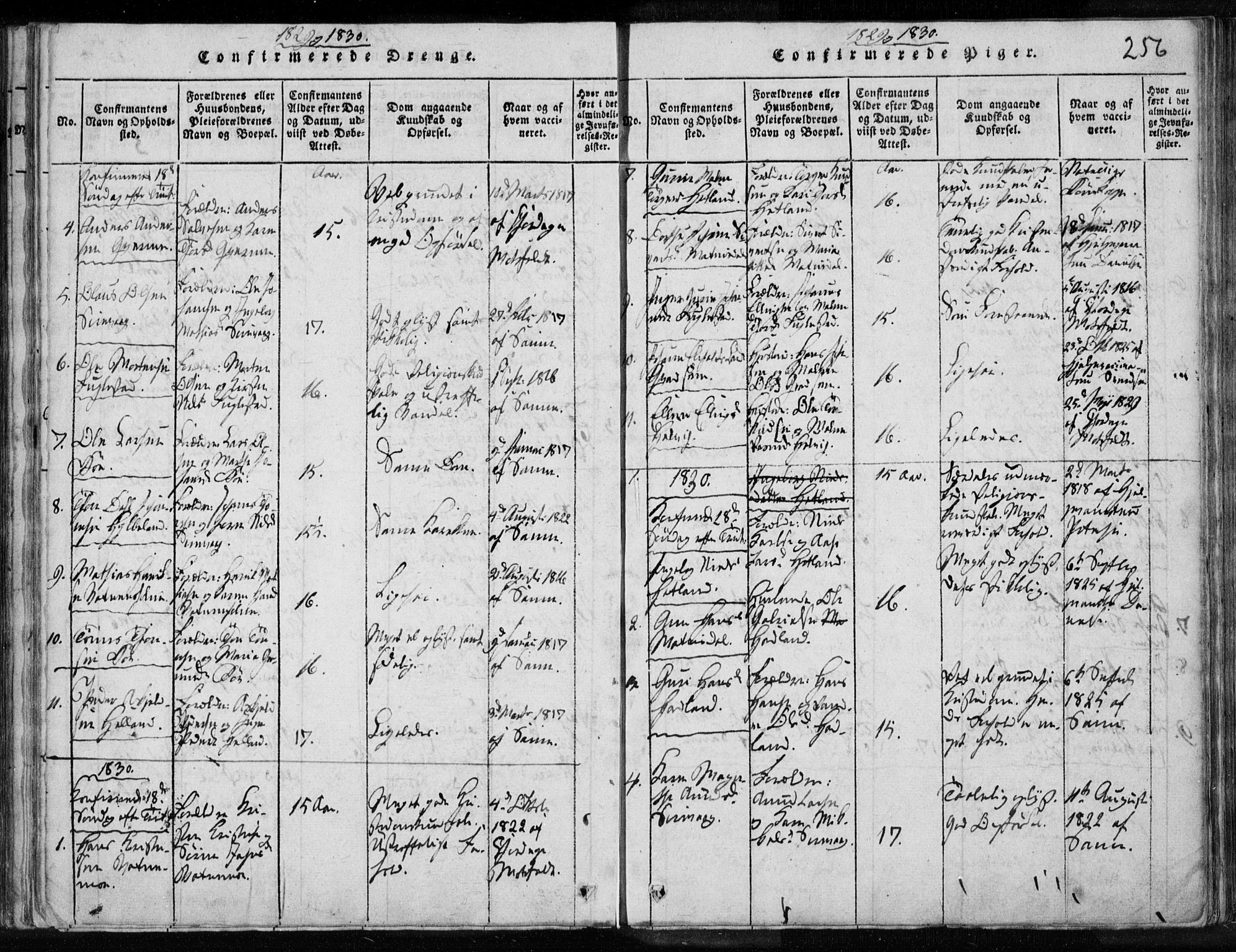 Eigersund sokneprestkontor, SAST/A-101807/S08/L0008: Parish register (official) no. A 8, 1816-1847, p. 256