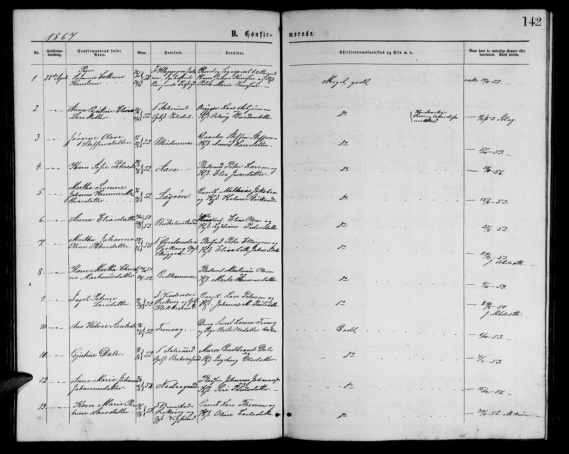 Ministerialprotokoller, klokkerbøker og fødselsregistre - Møre og Romsdal, AV/SAT-A-1454/528/L0428: Parish register (copy) no. 528C09, 1864-1880, p. 142