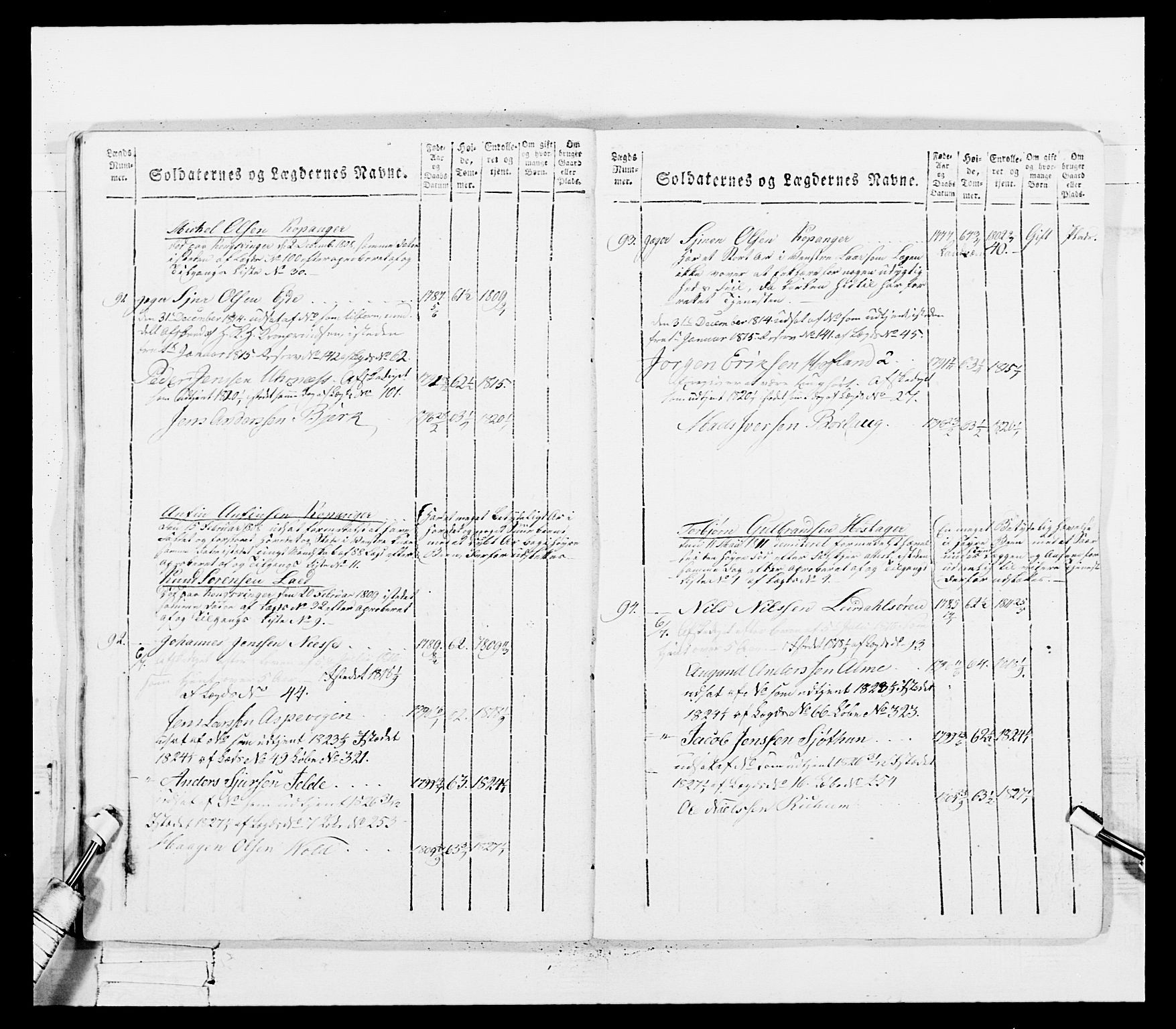 Generalitets- og kommissariatskollegiet, Det kongelige norske kommissariatskollegium, AV/RA-EA-5420/E/Eh/L0100: Bergenhusiske skarpskytterbataljon, 1812, p. 151