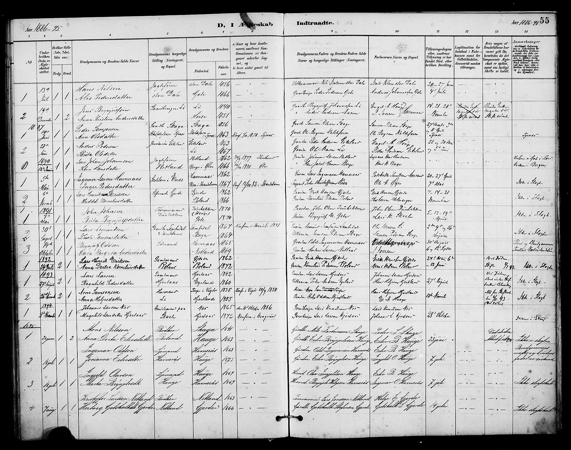 Kvinnherad sokneprestembete, SAB/A-76401/H/Hab: Parish register (copy) no. B 1, 1885-1925, p. 55